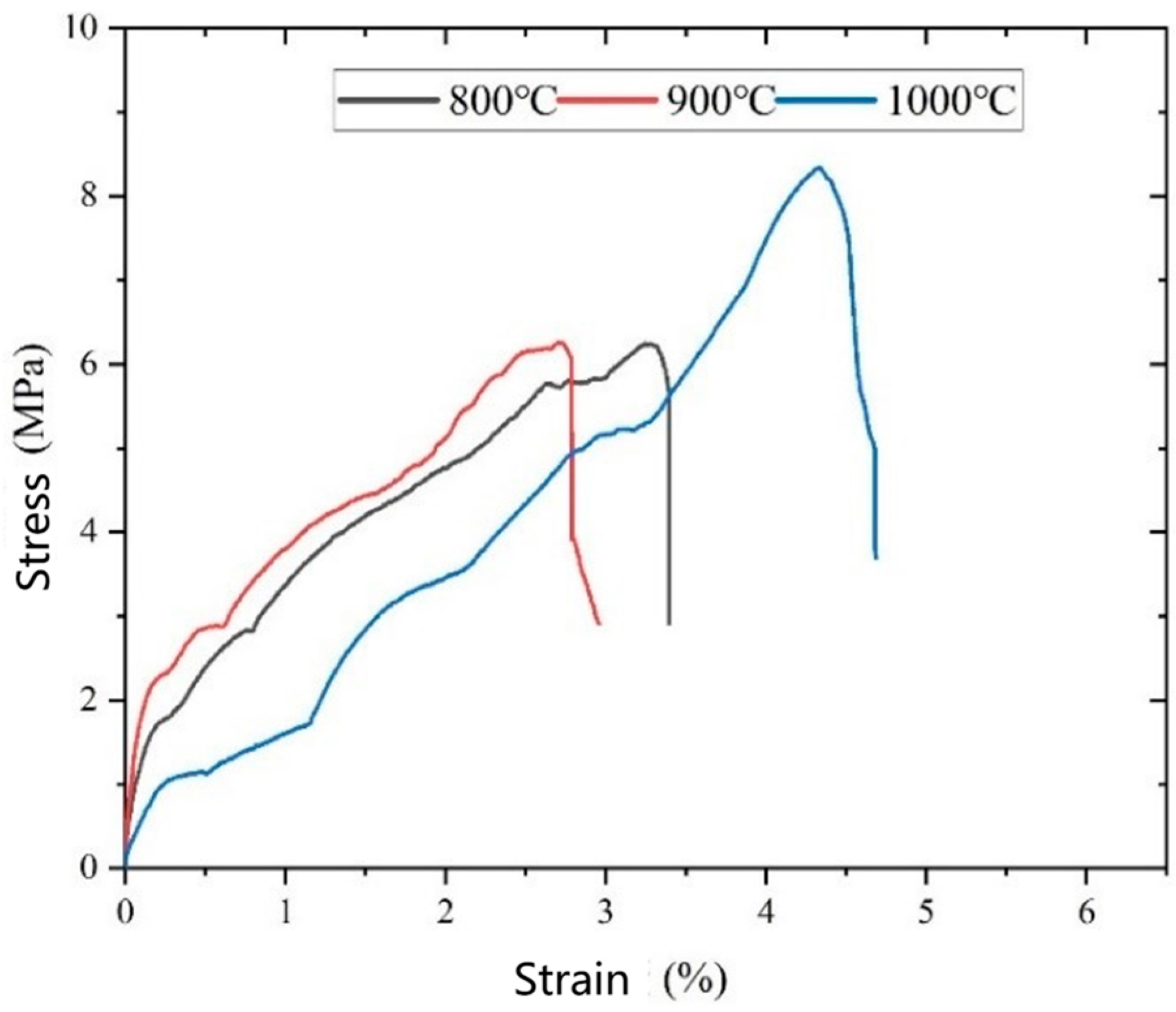 Metals 15 00498 g013