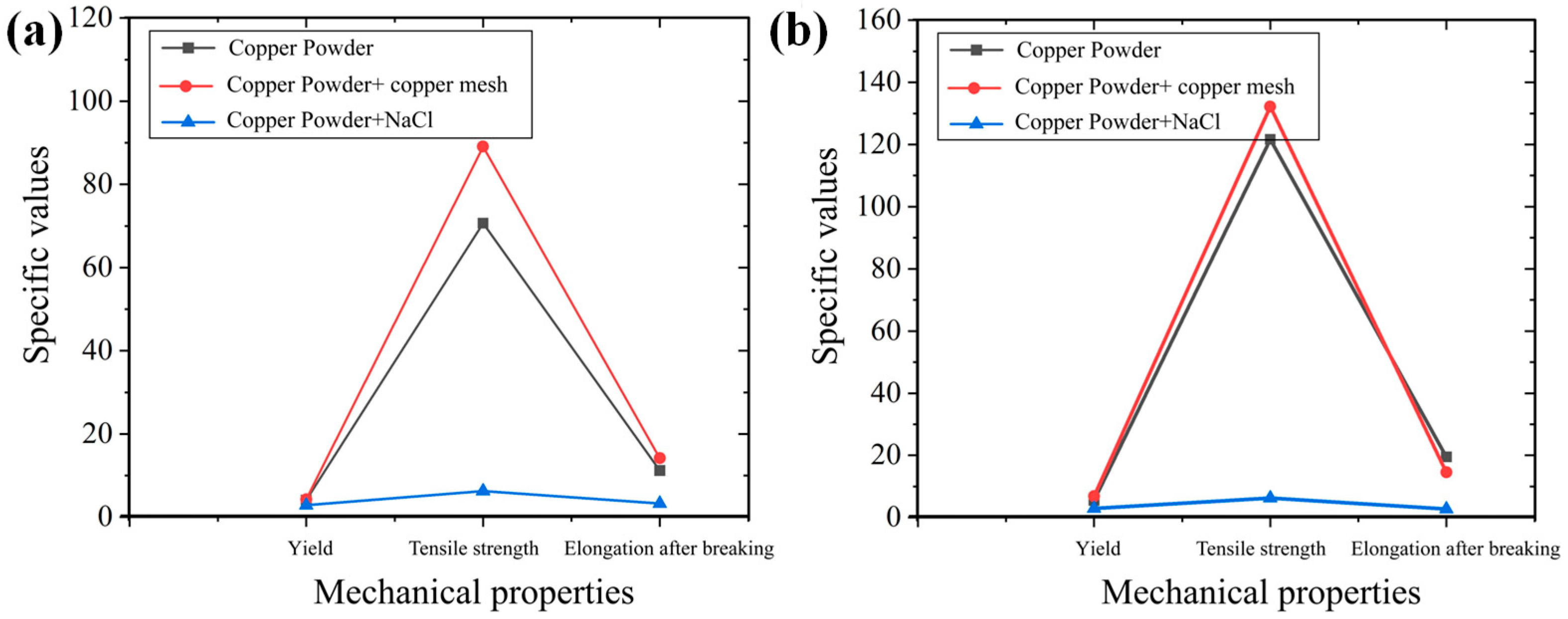 Metals 15 00498 g014
