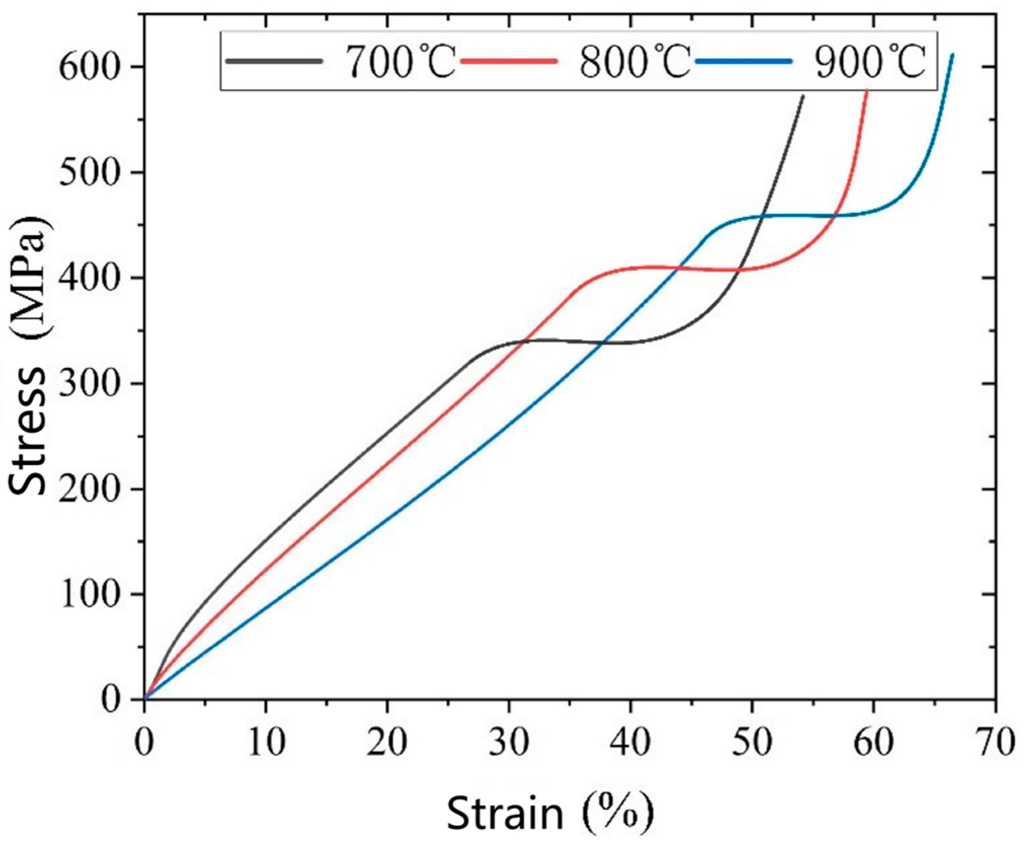 Metals 15 00498 g019