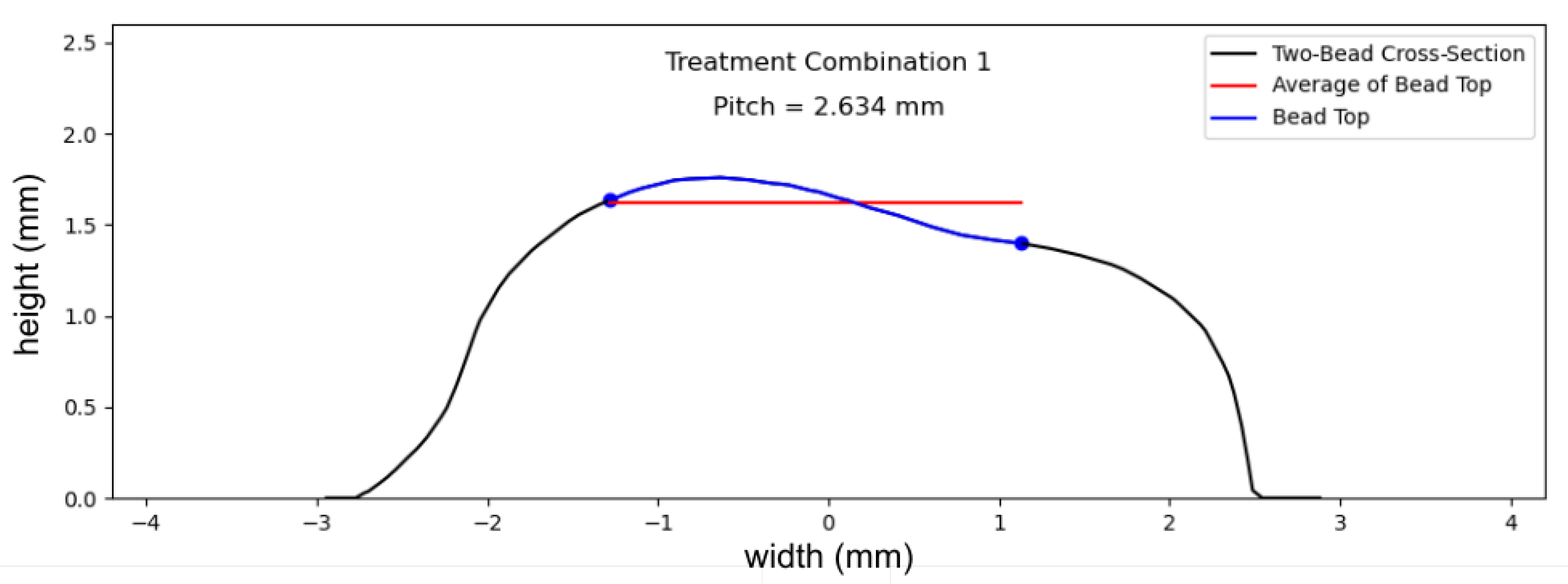 Metals 15 00499 g005