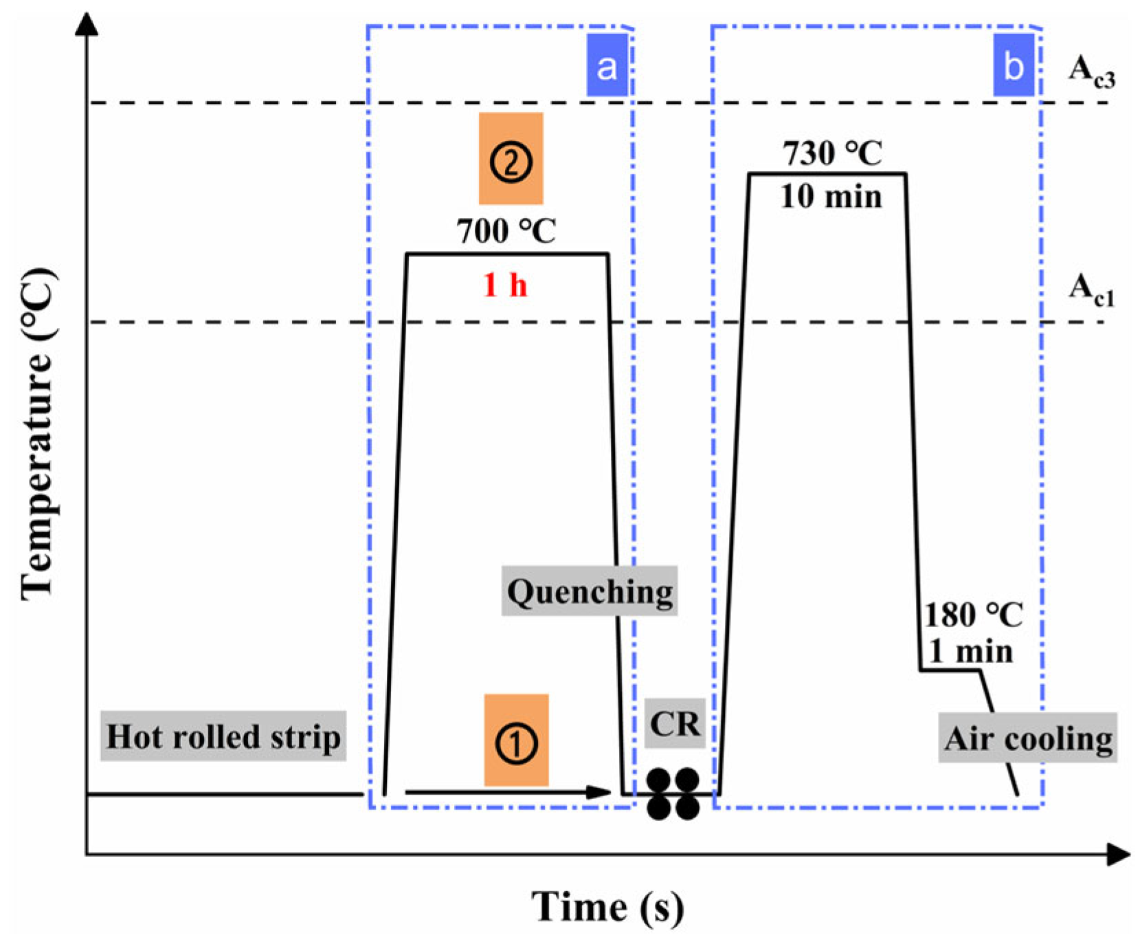 Metals 15 00500 g002