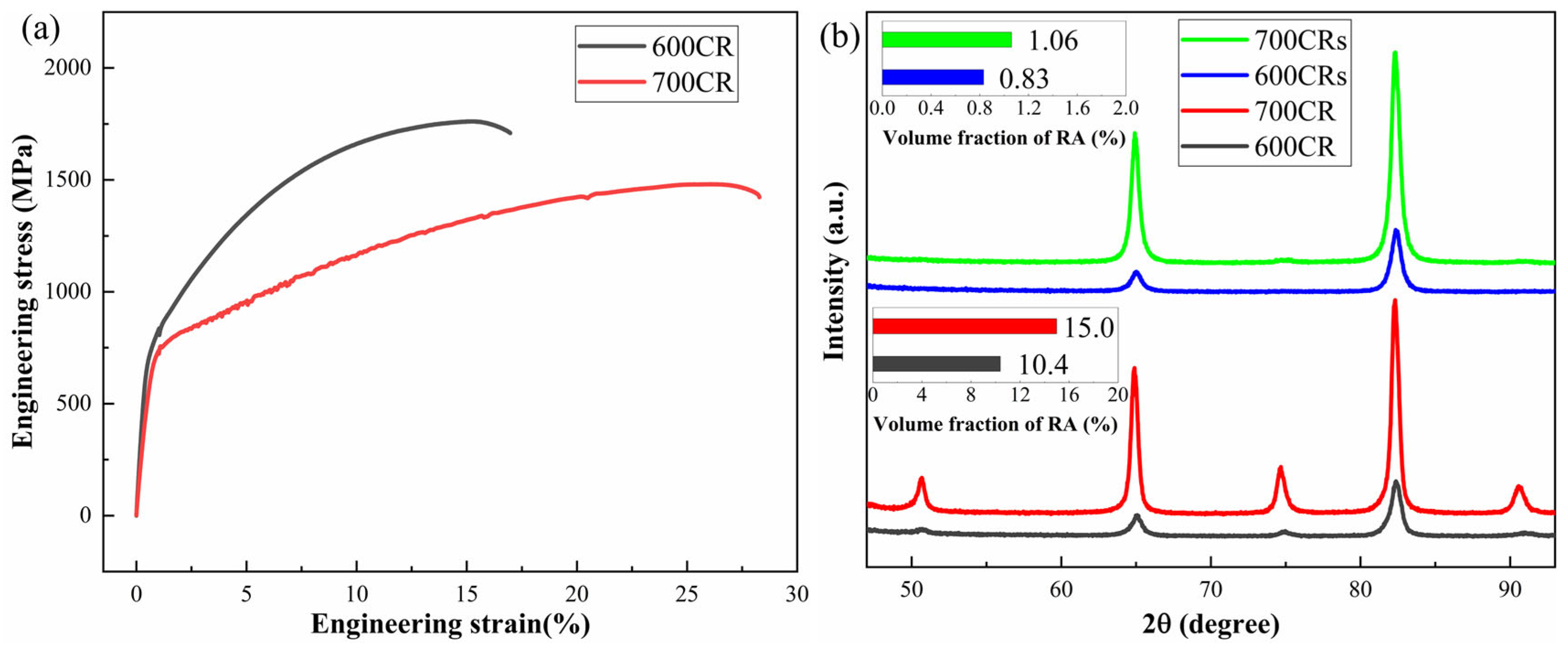 Metals 15 00500 g008