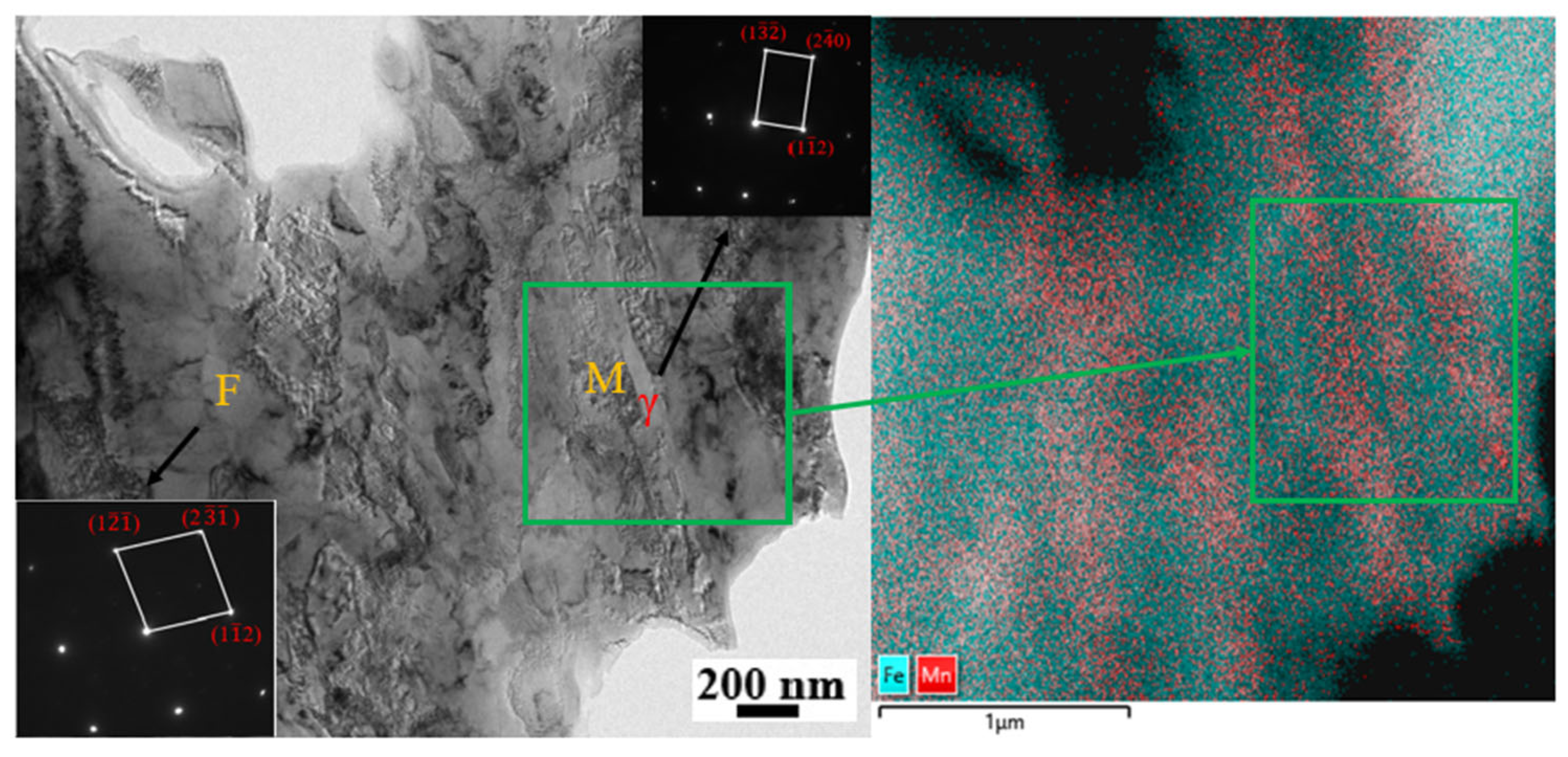 Metals 15 00500 g011