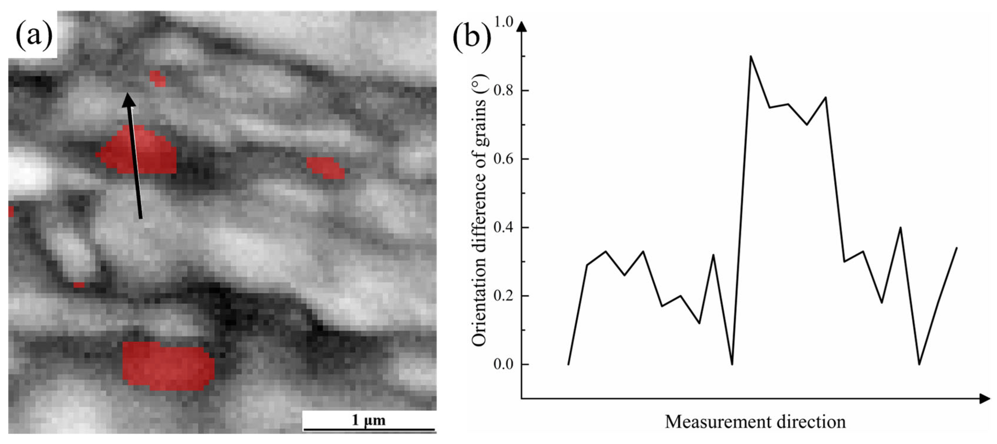 Metals 15 00500 g014