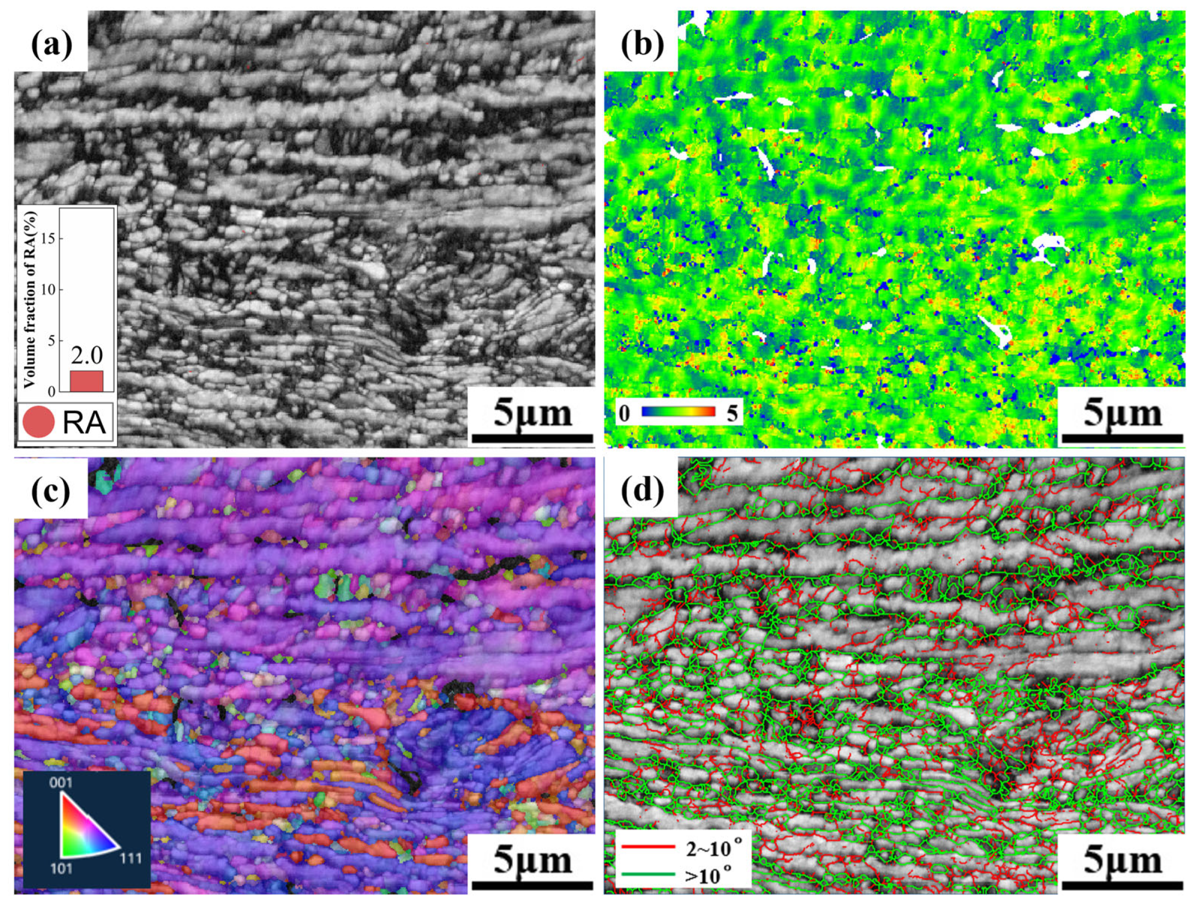 Metals 15 00500 g015