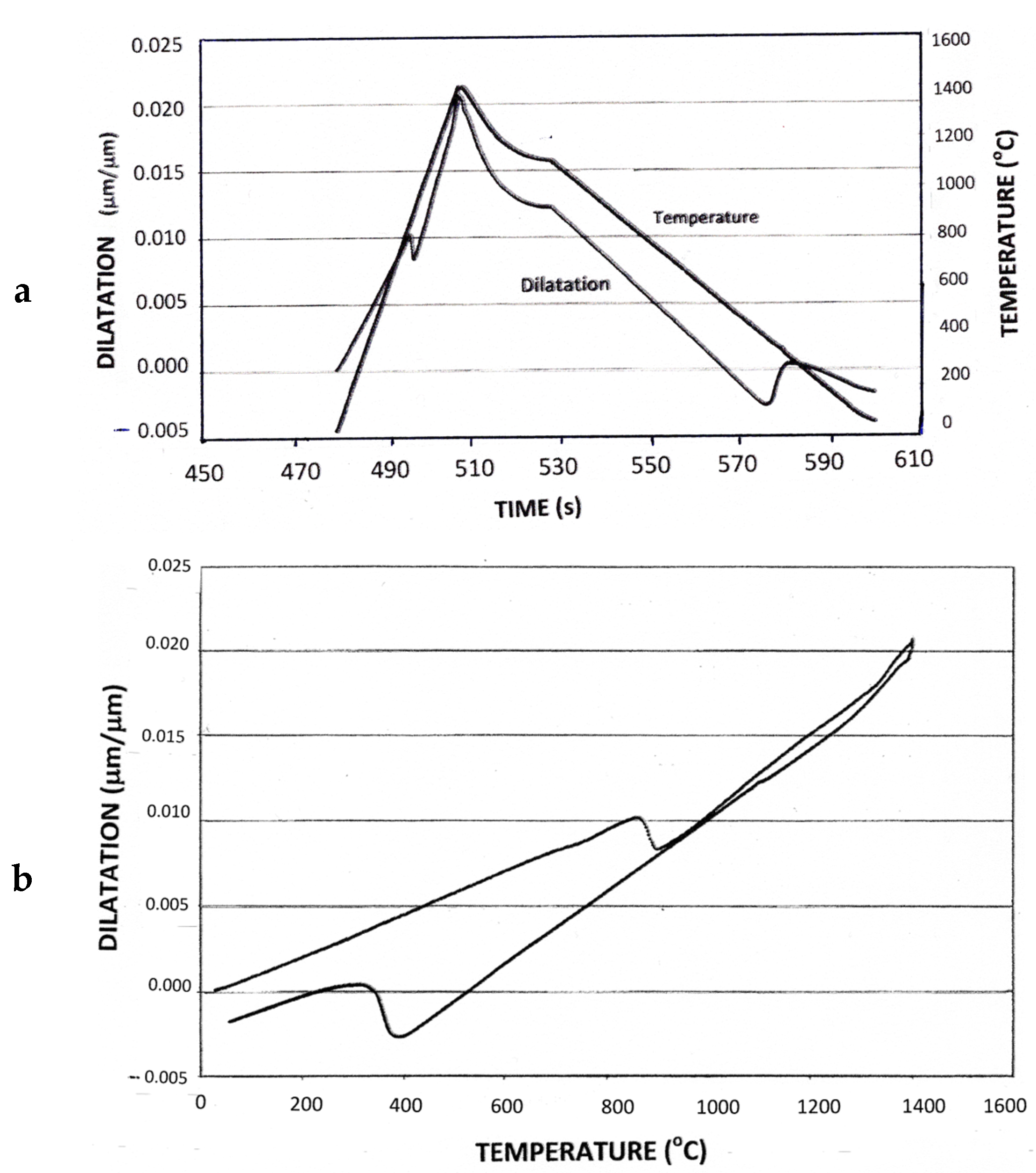 Metals 15 00501 g001