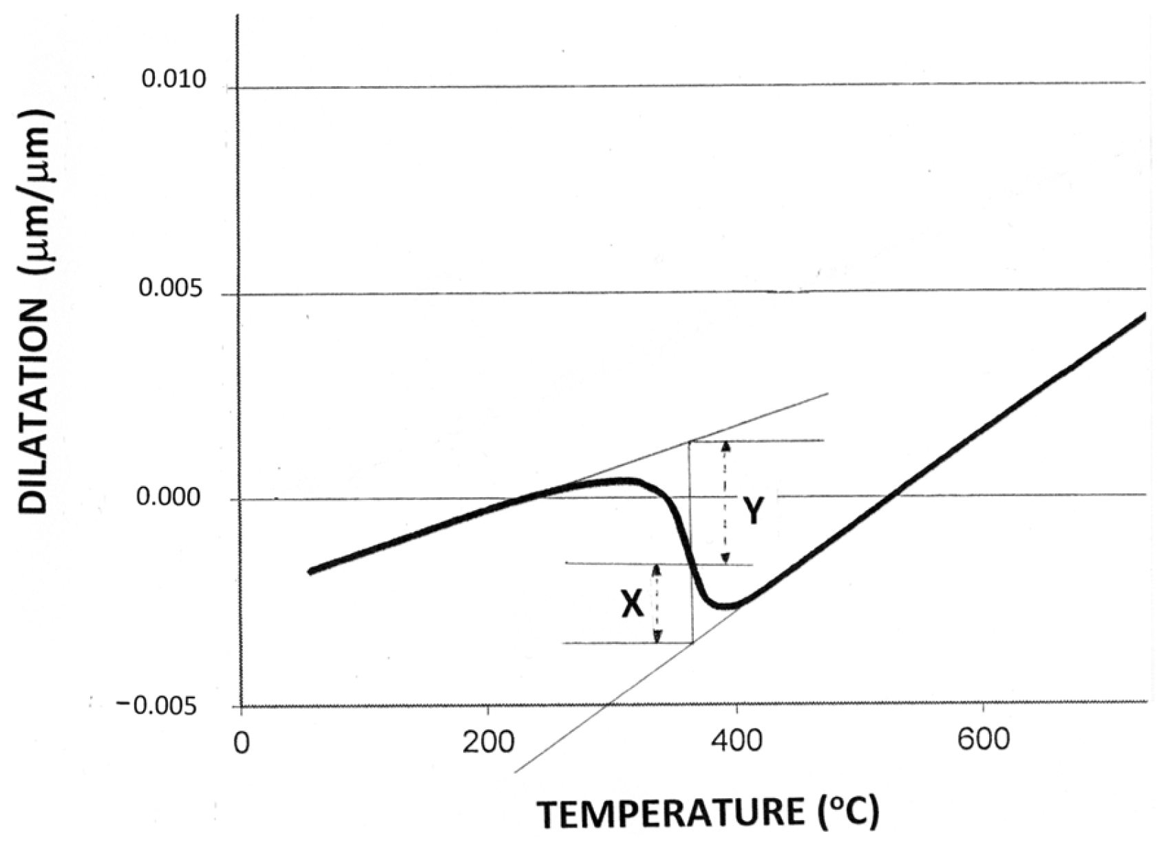 Metals 15 00501 g002