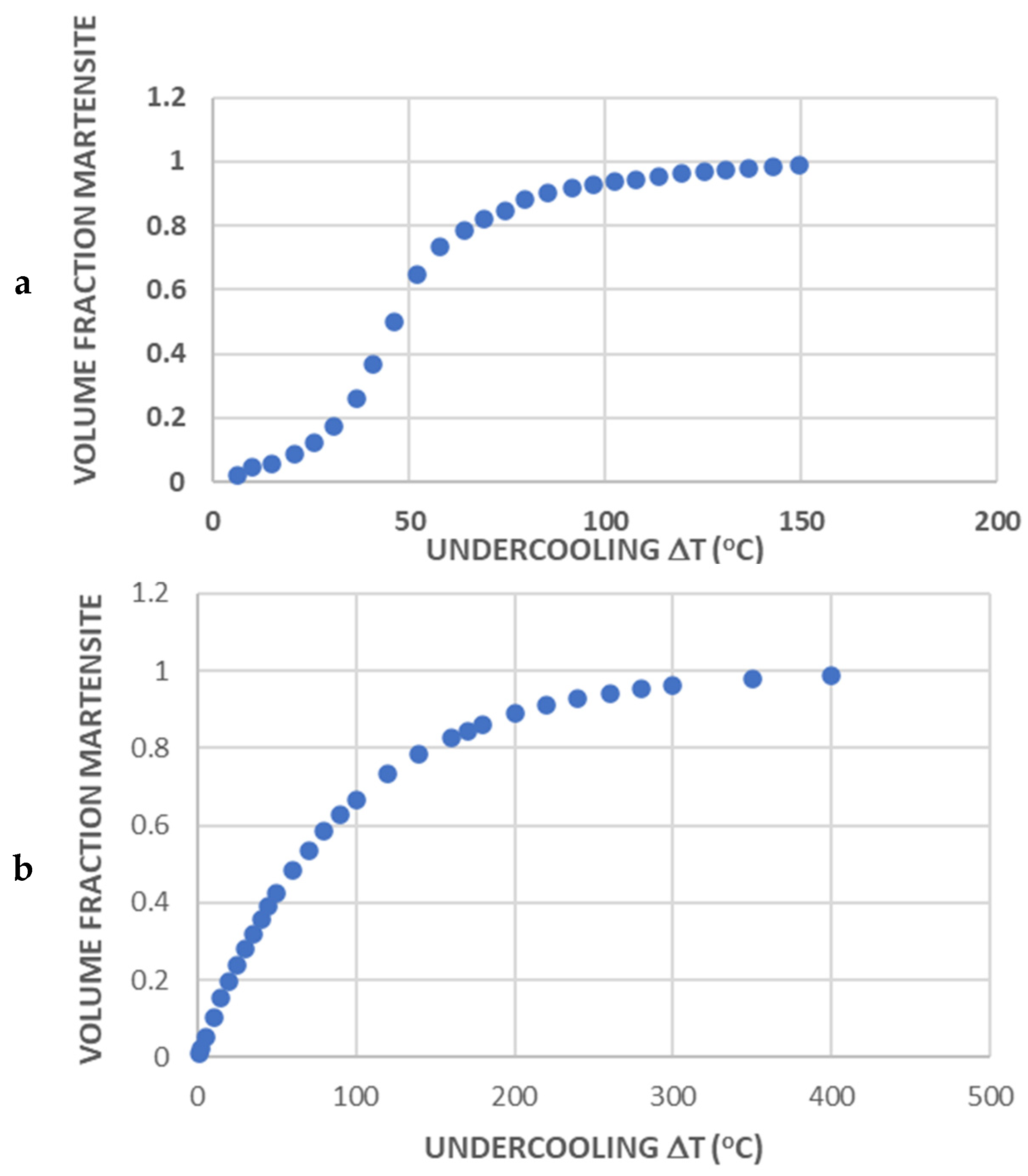 Metals 15 00501 g003