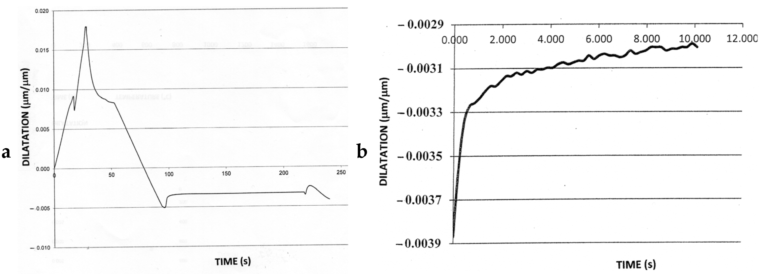 Metals 15 00501 g006
