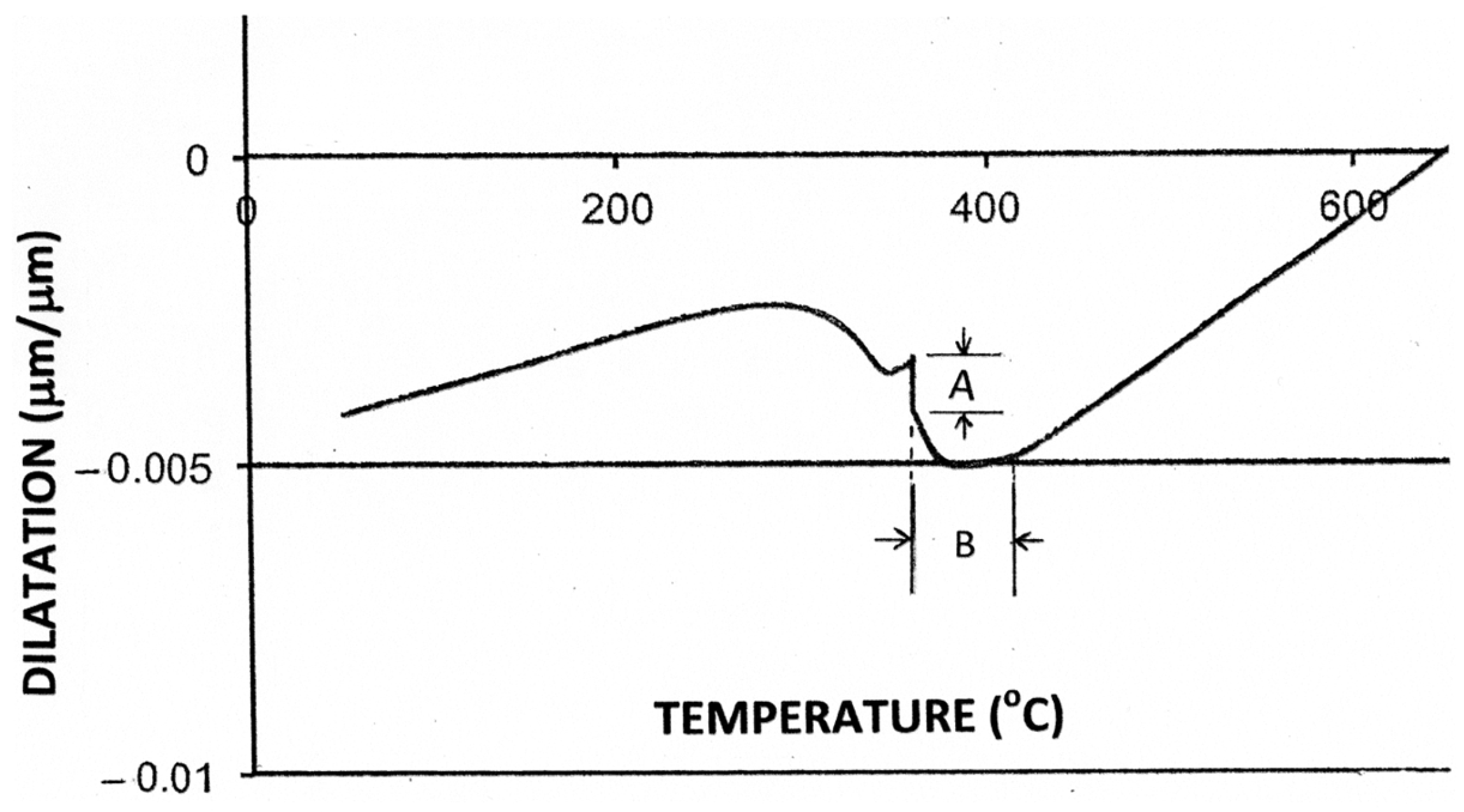 Metals 15 00501 g007