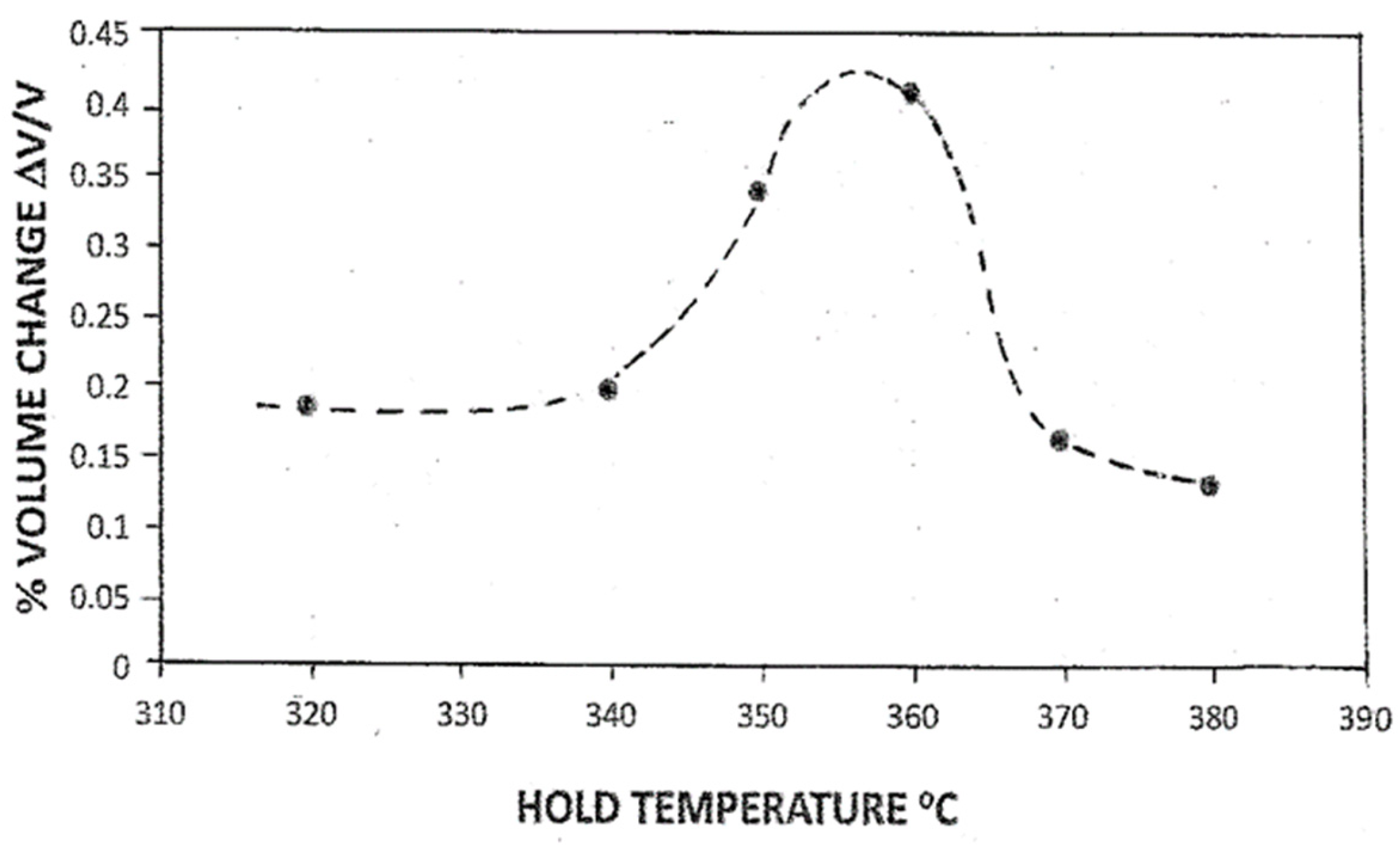 Metals 15 00501 g008