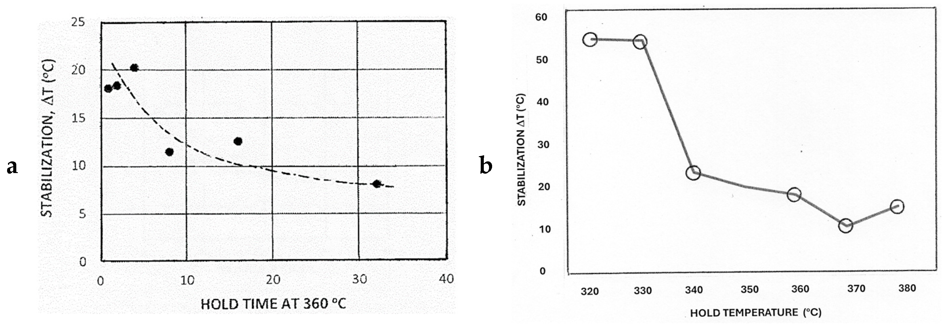 Metals 15 00501 g009