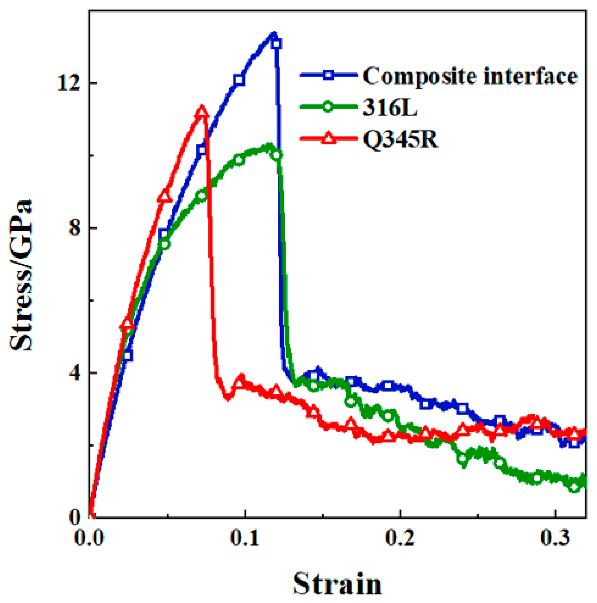 Metals 15 00502 g004