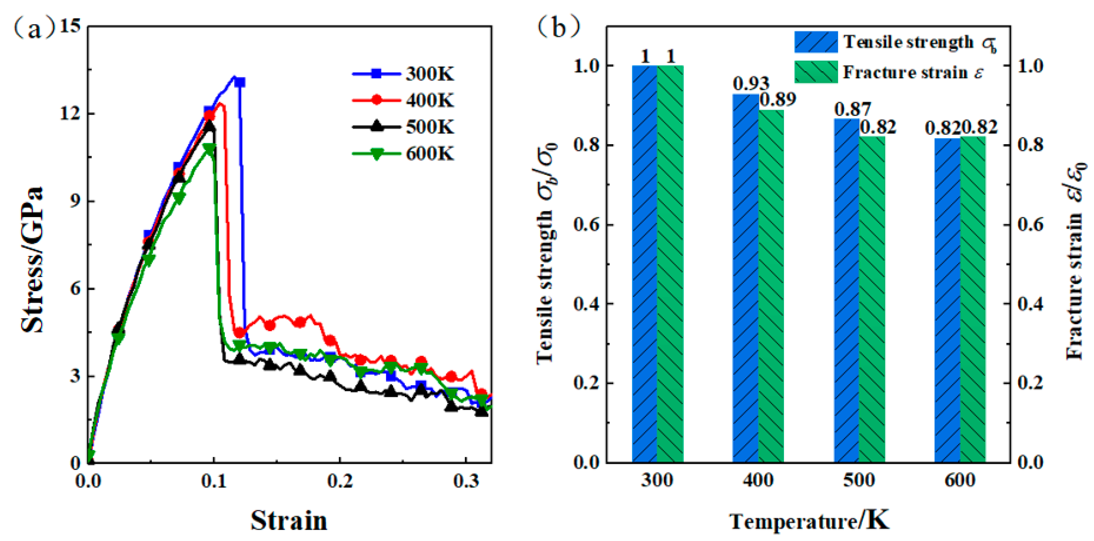Metals 15 00502 g005