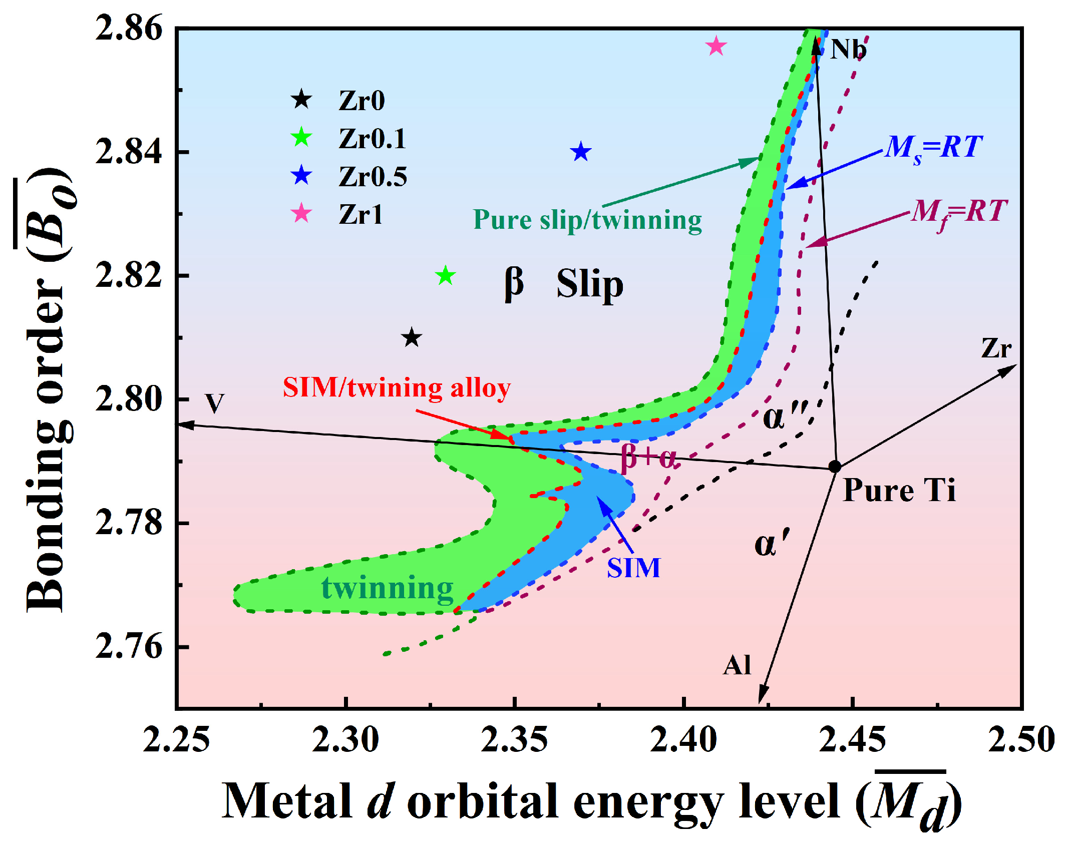 Metals 15 00503 g001