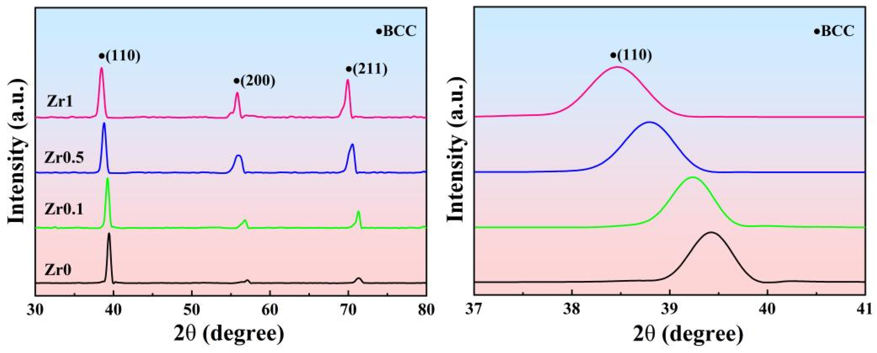 Metals 15 00503 g002