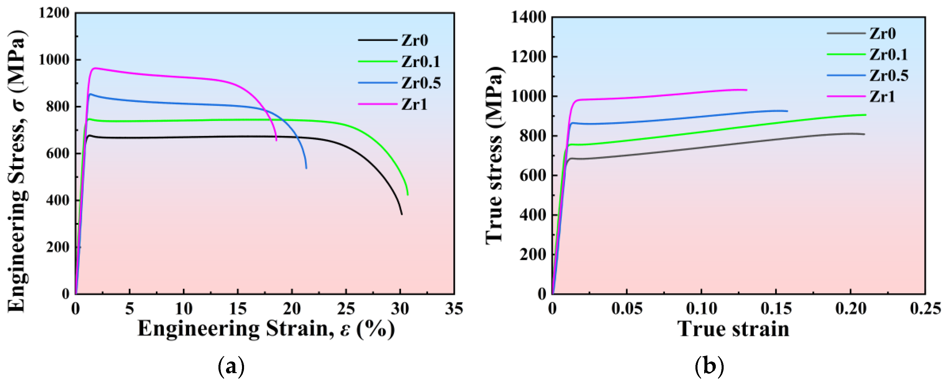 Metals 15 00503 g004