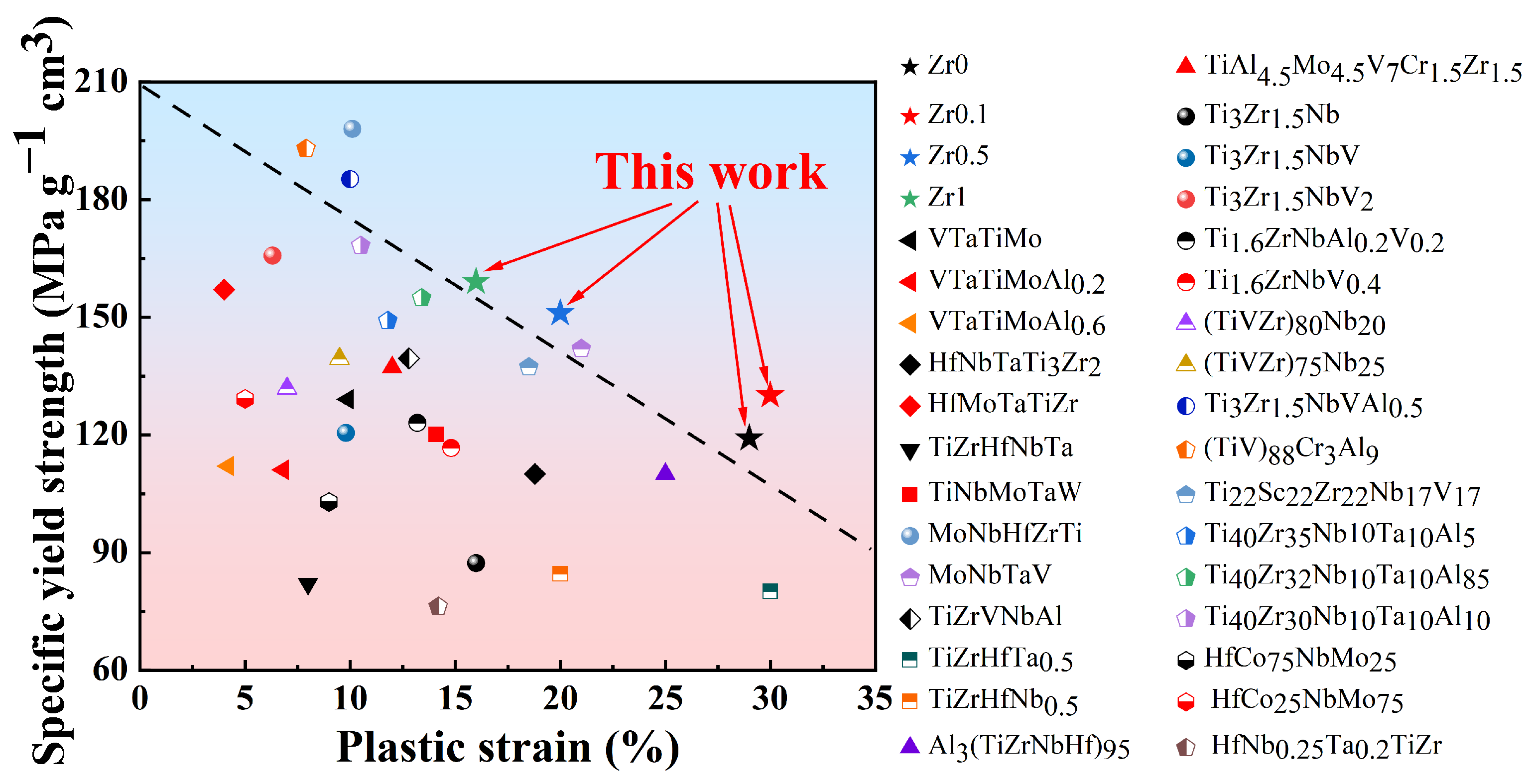 Metals 15 00503 g005