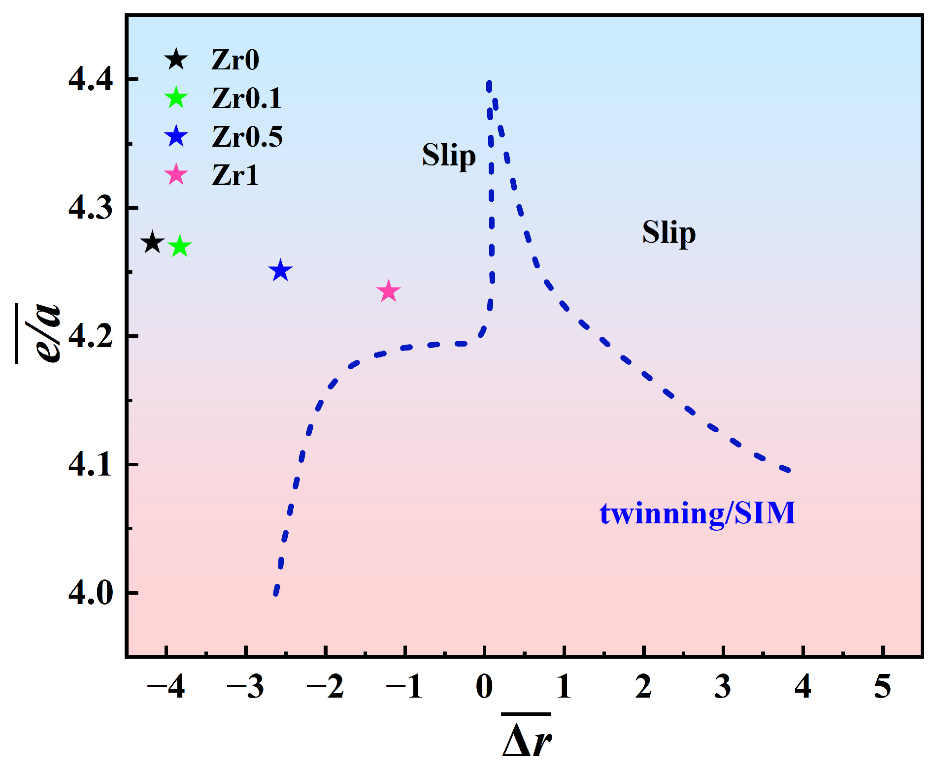 Metals 15 00503 g009