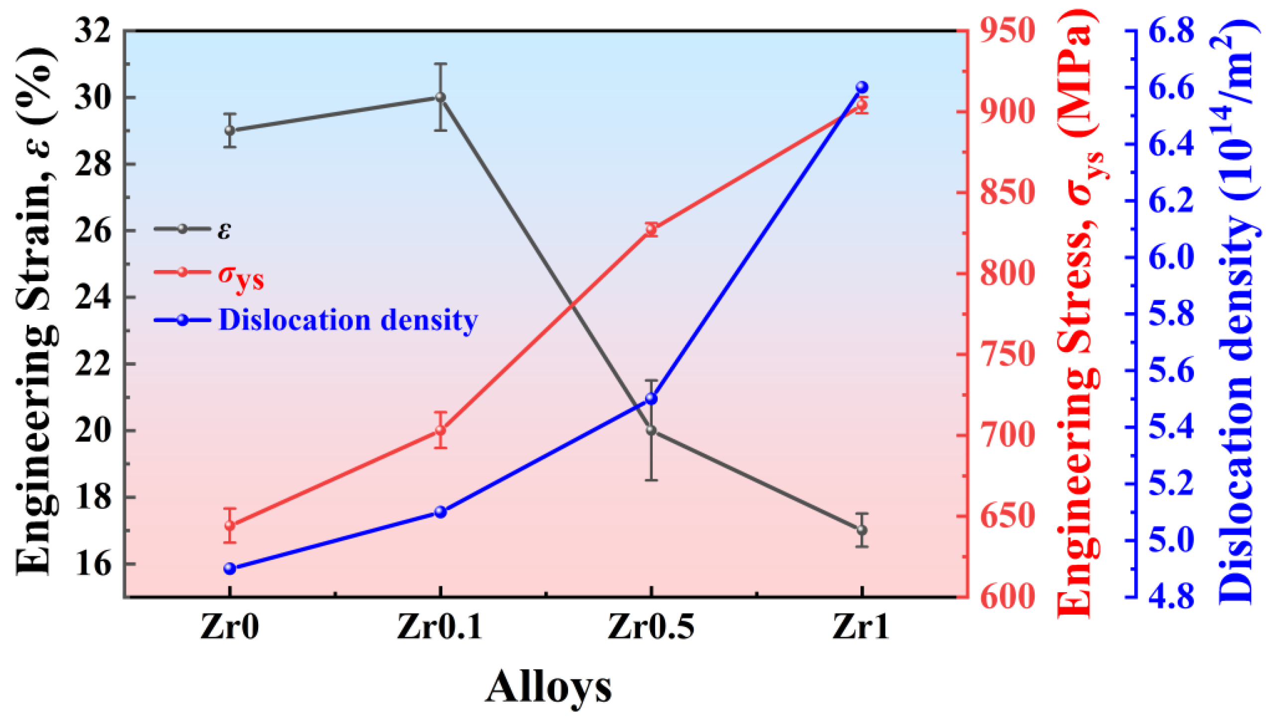 Metals 15 00503 g010