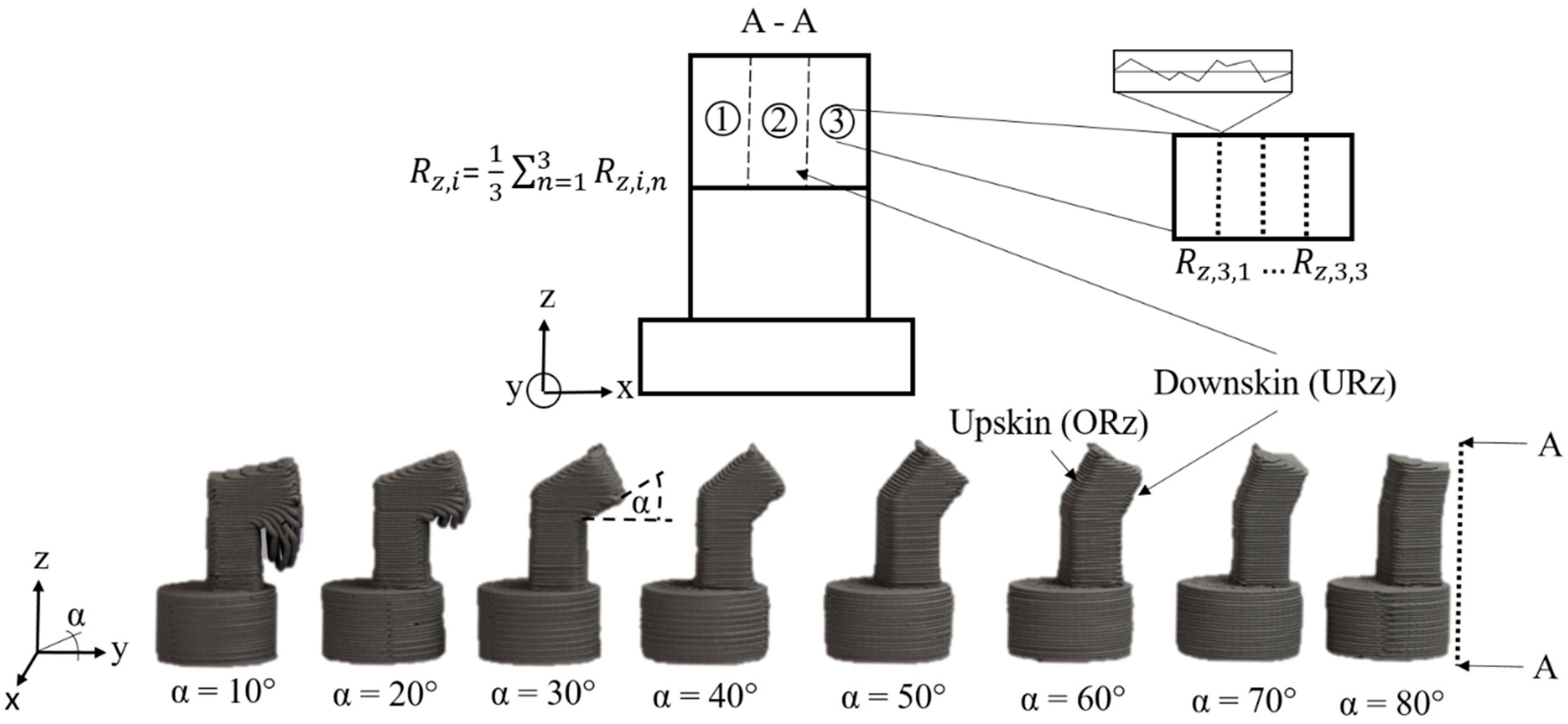 Metals 15 00505 g001