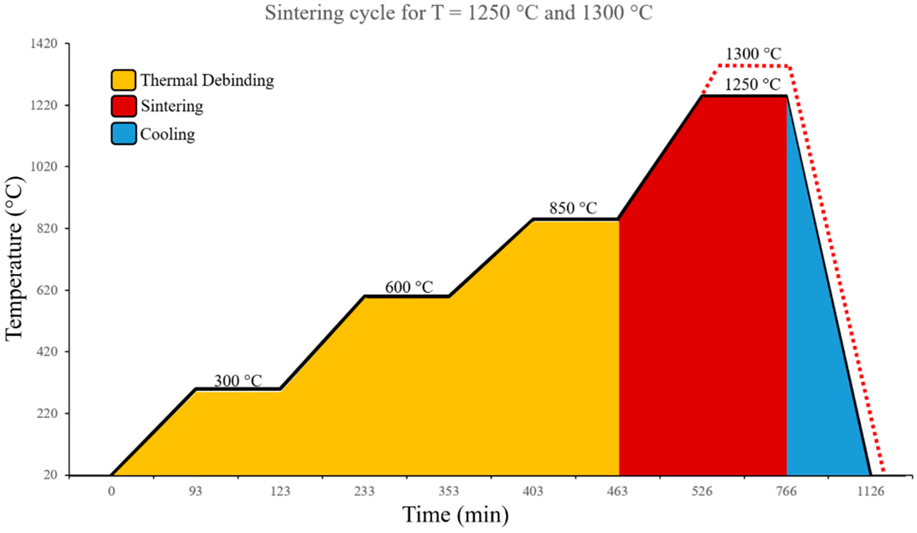 Metals 15 00505 g002