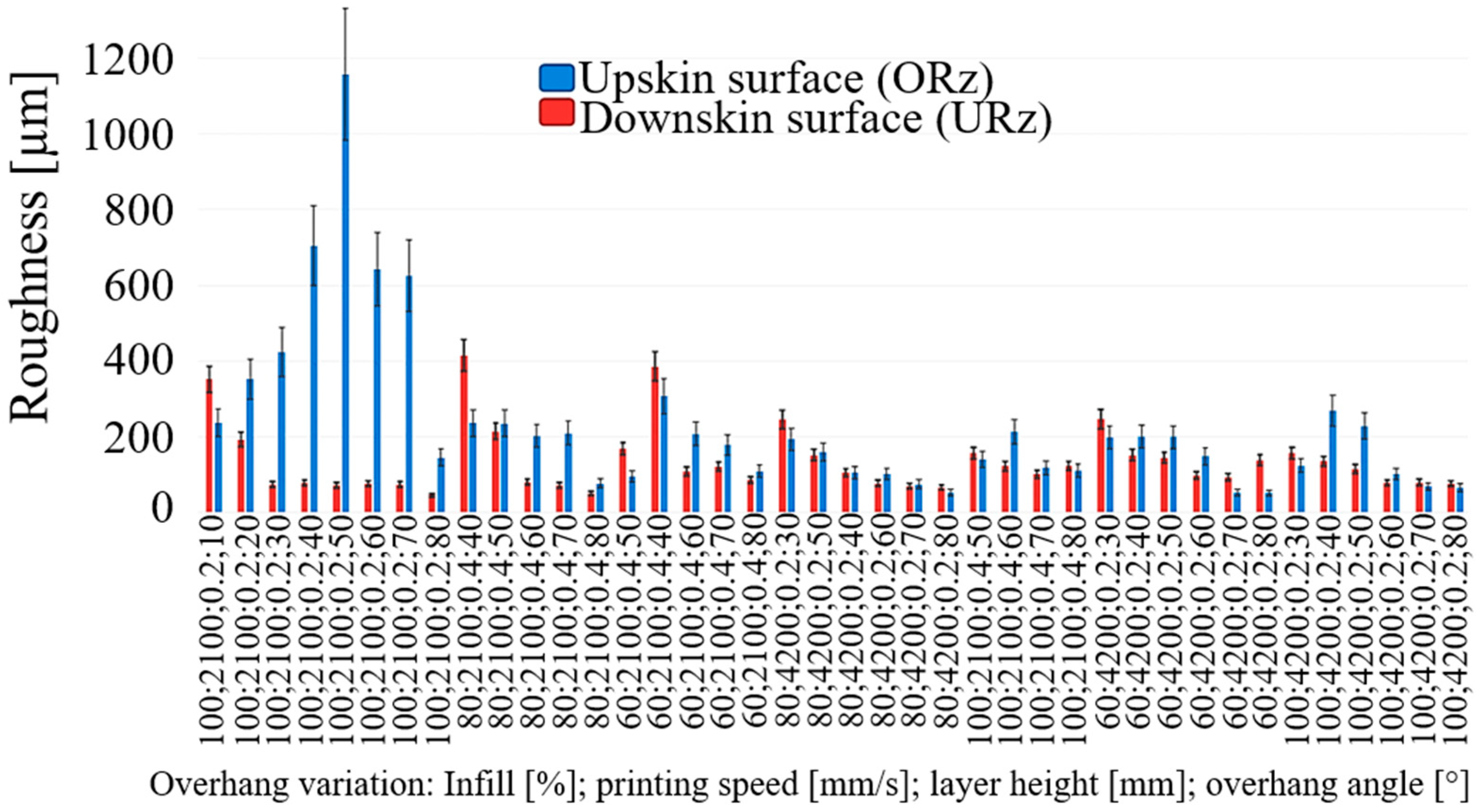 Metals 15 00505 g003