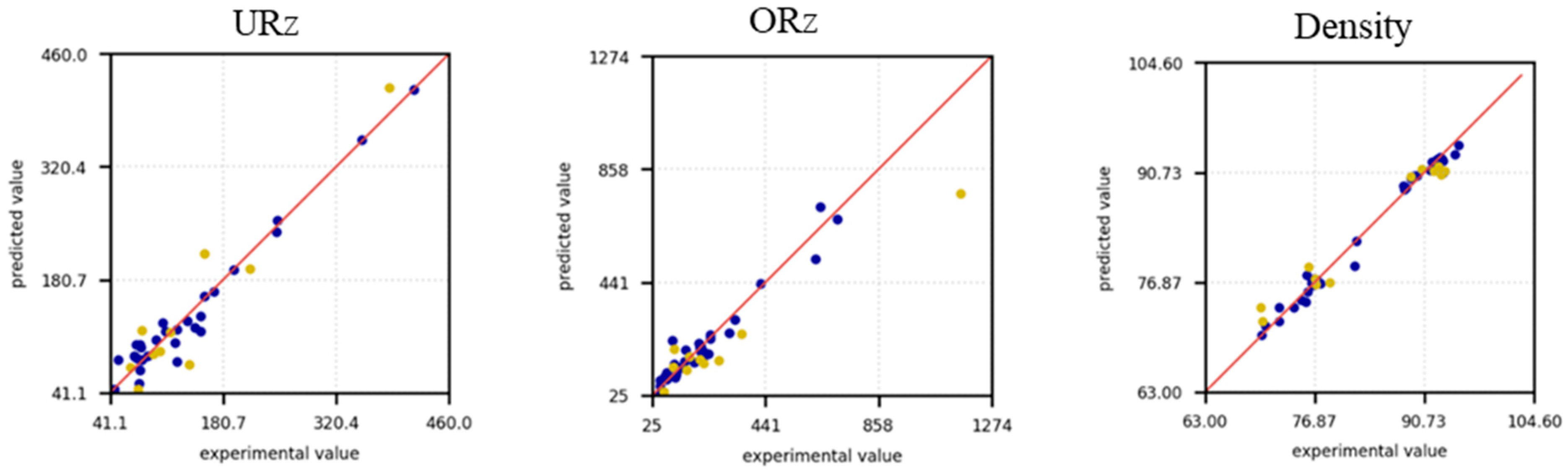 Metals 15 00505 g010
