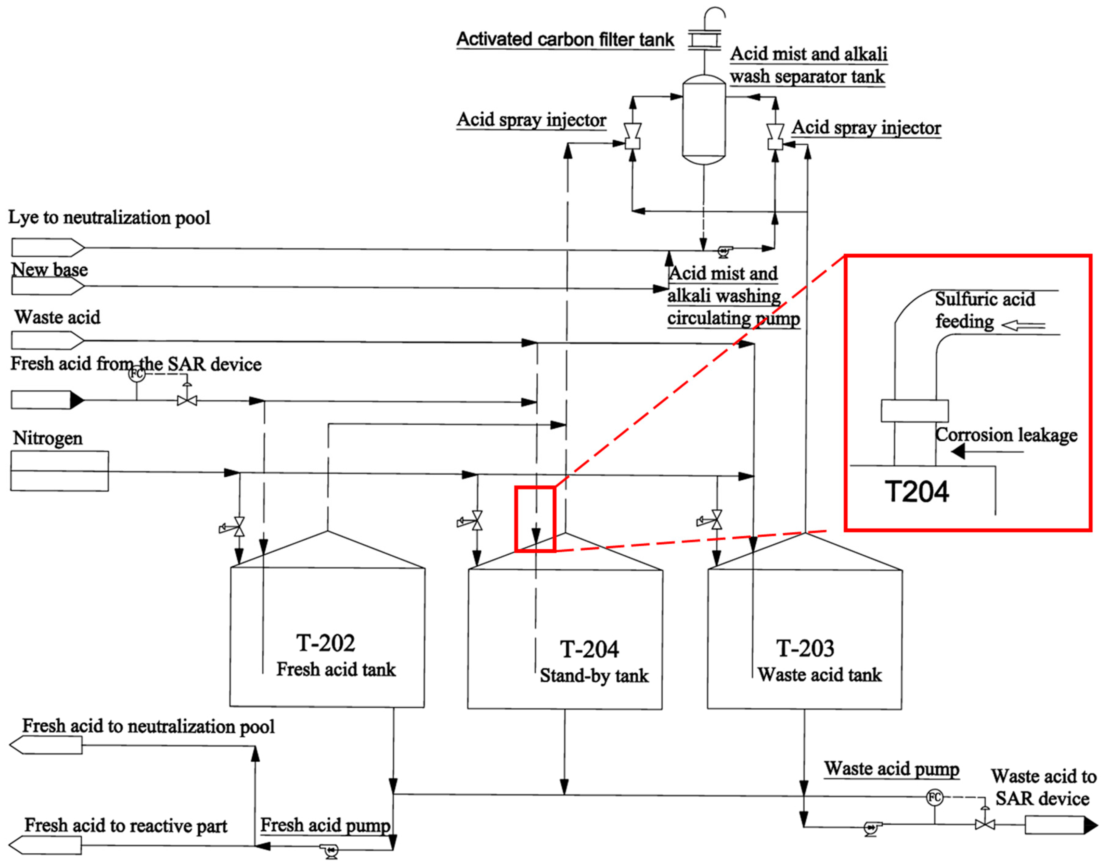 Metals 15 00506 g001