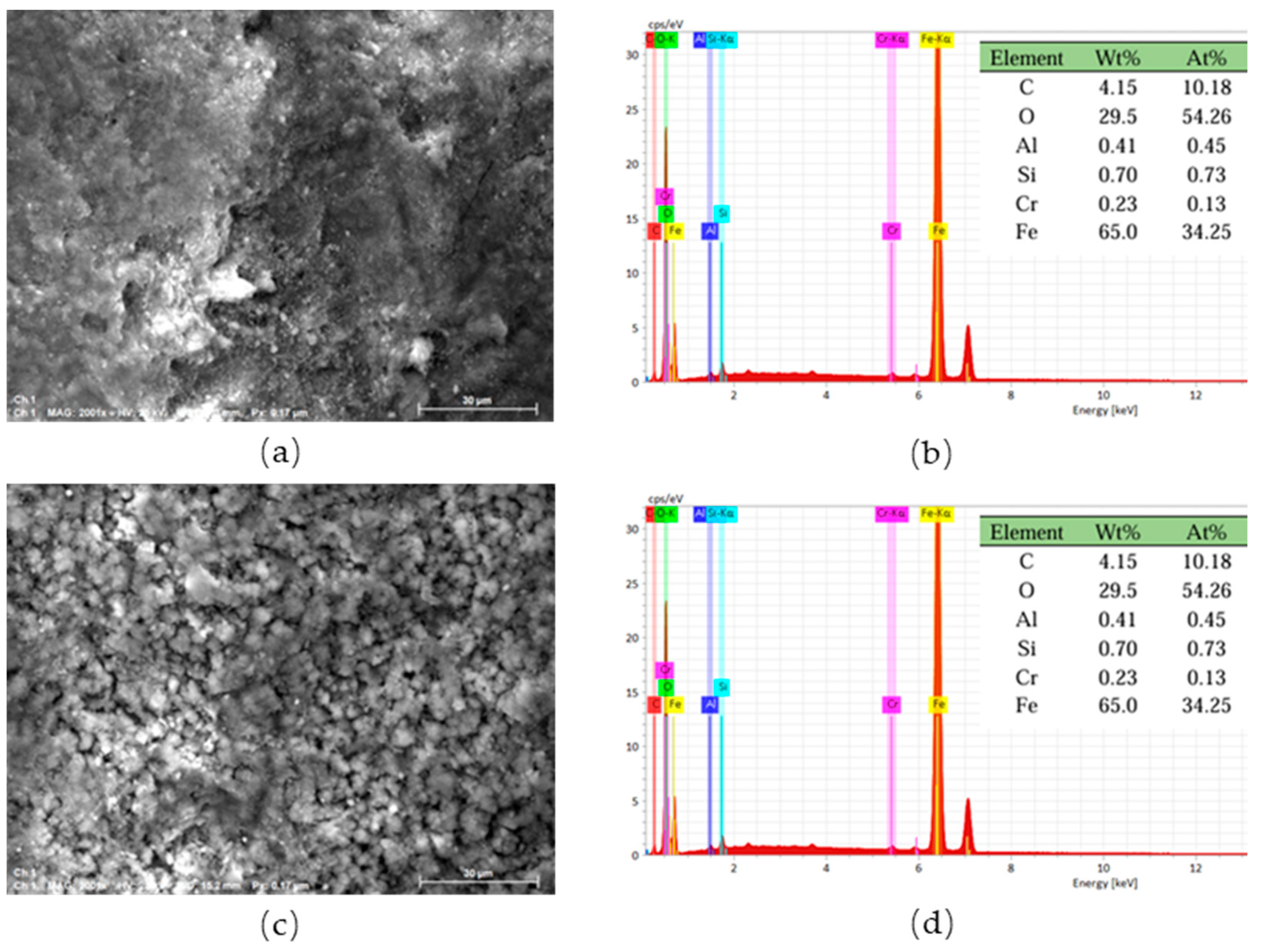 Metals 15 00506 g004