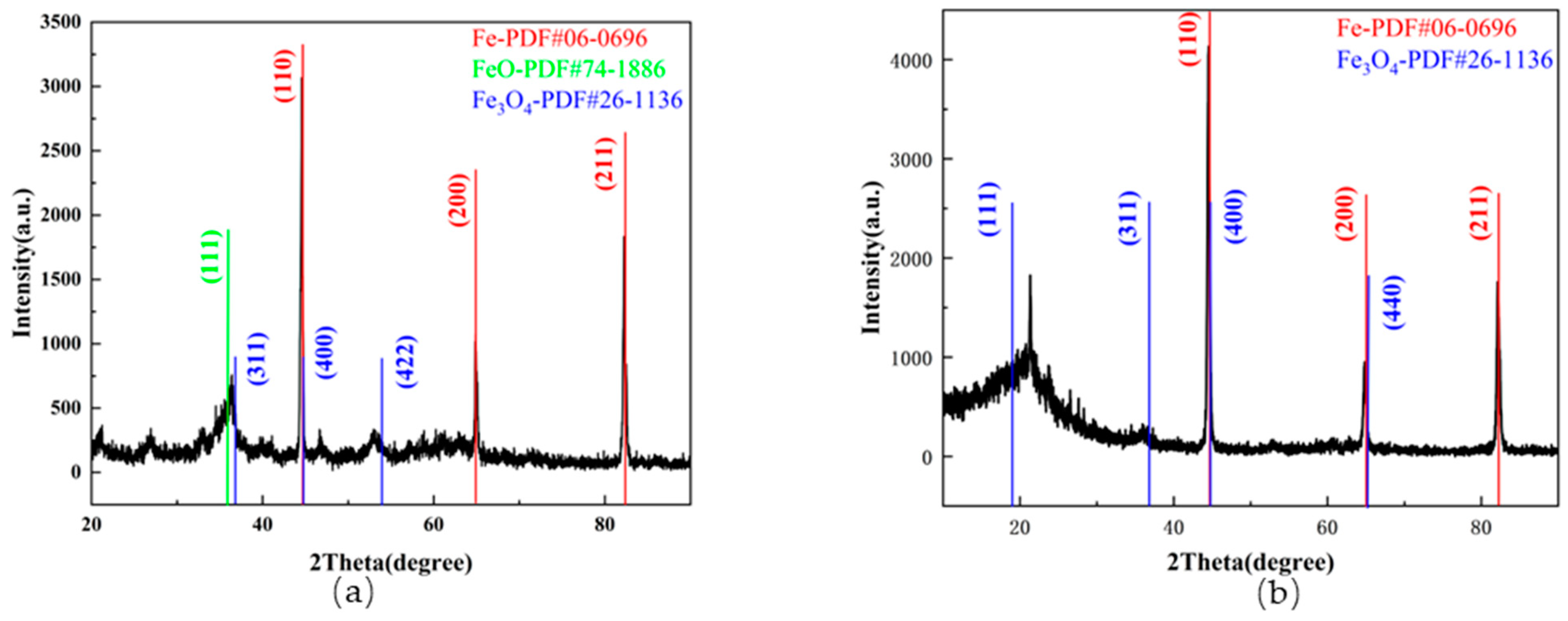 Metals 15 00506 g005