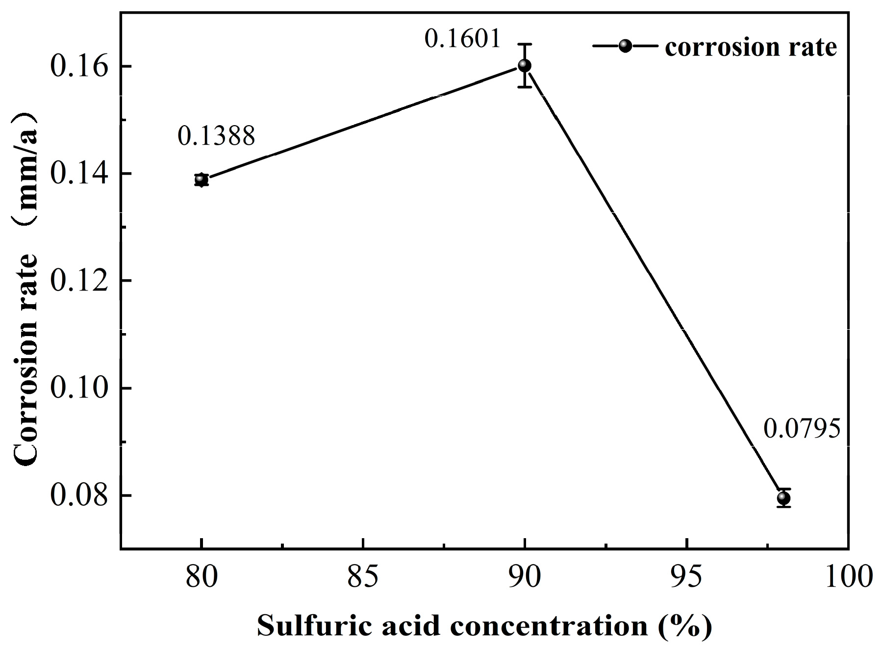 Metals 15 00506 g006