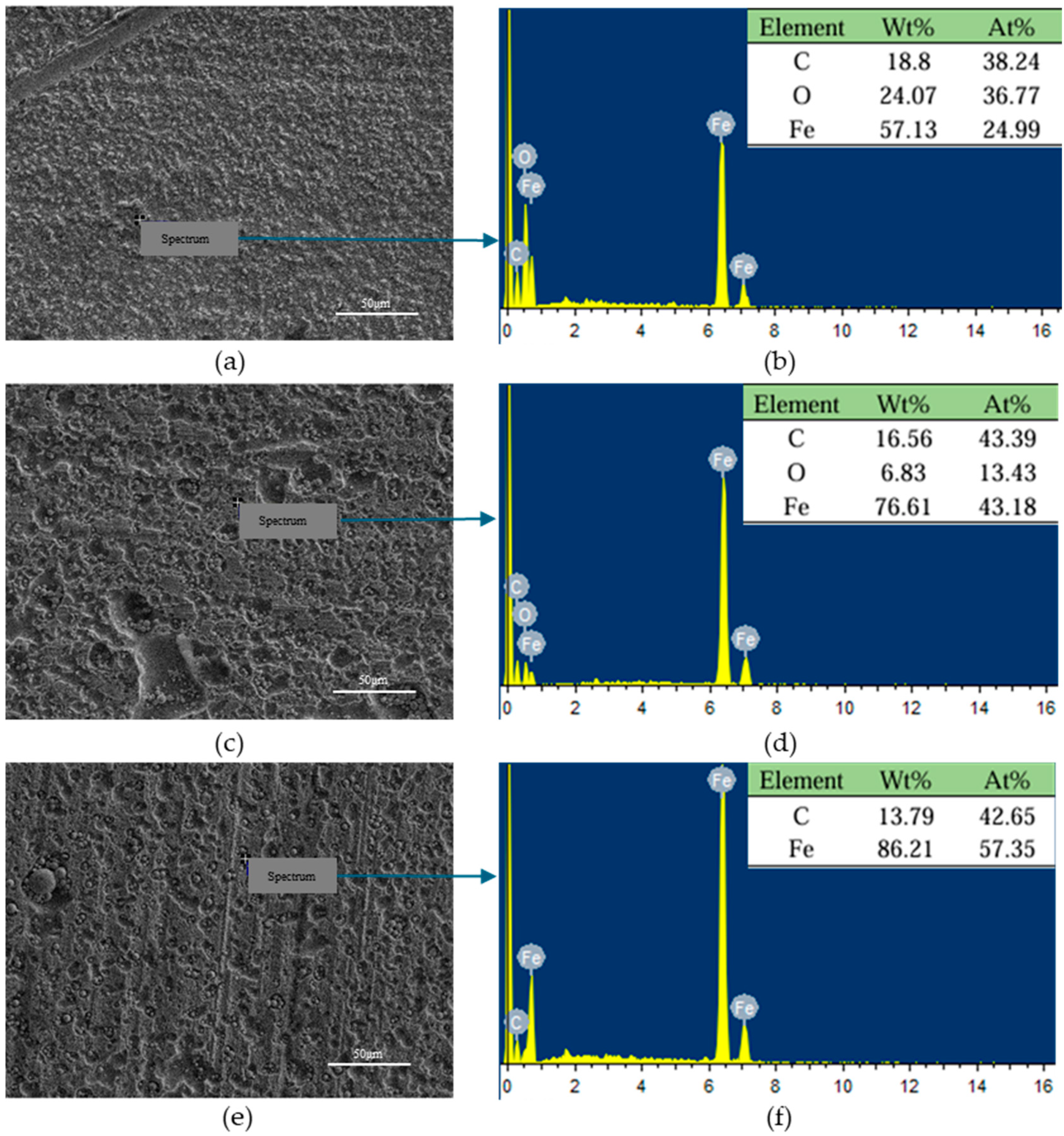 Metals 15 00506 g009