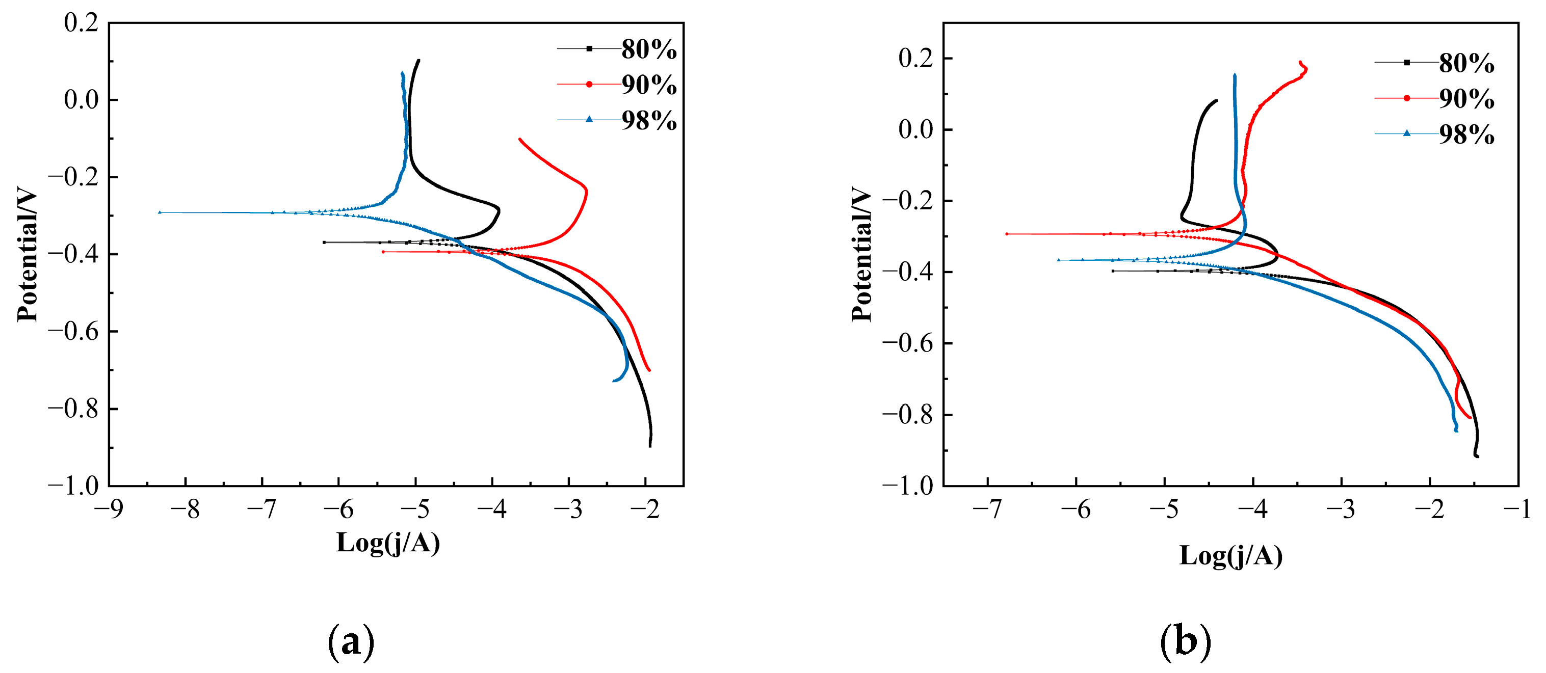 Metals 15 00506 g011