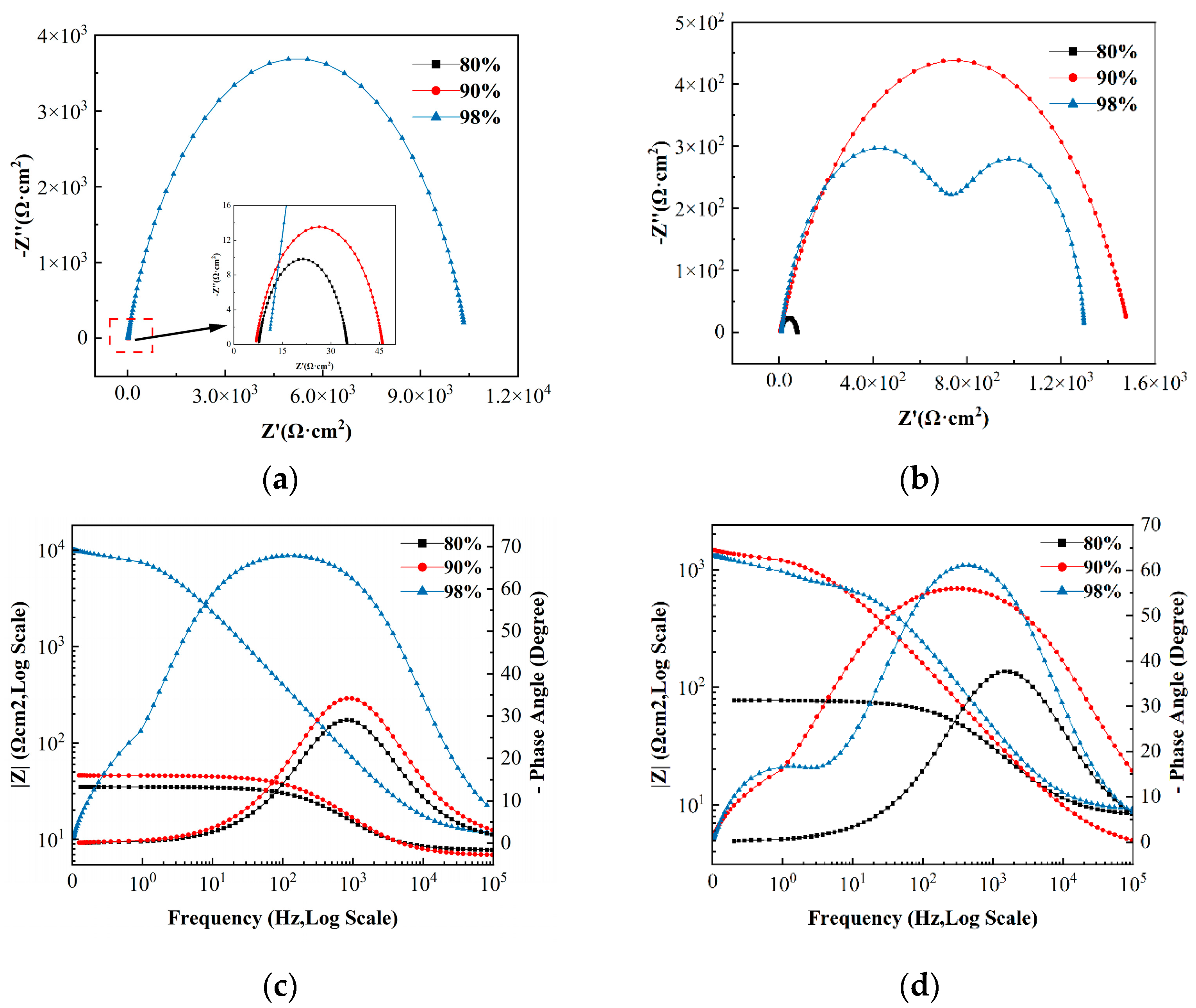 Metals 15 00506 g012