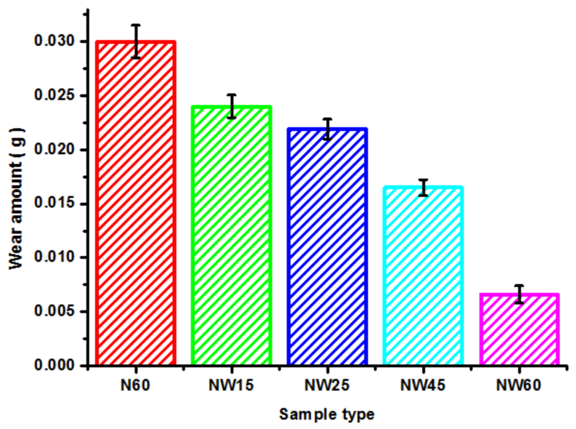 Metals 15 00507 g013