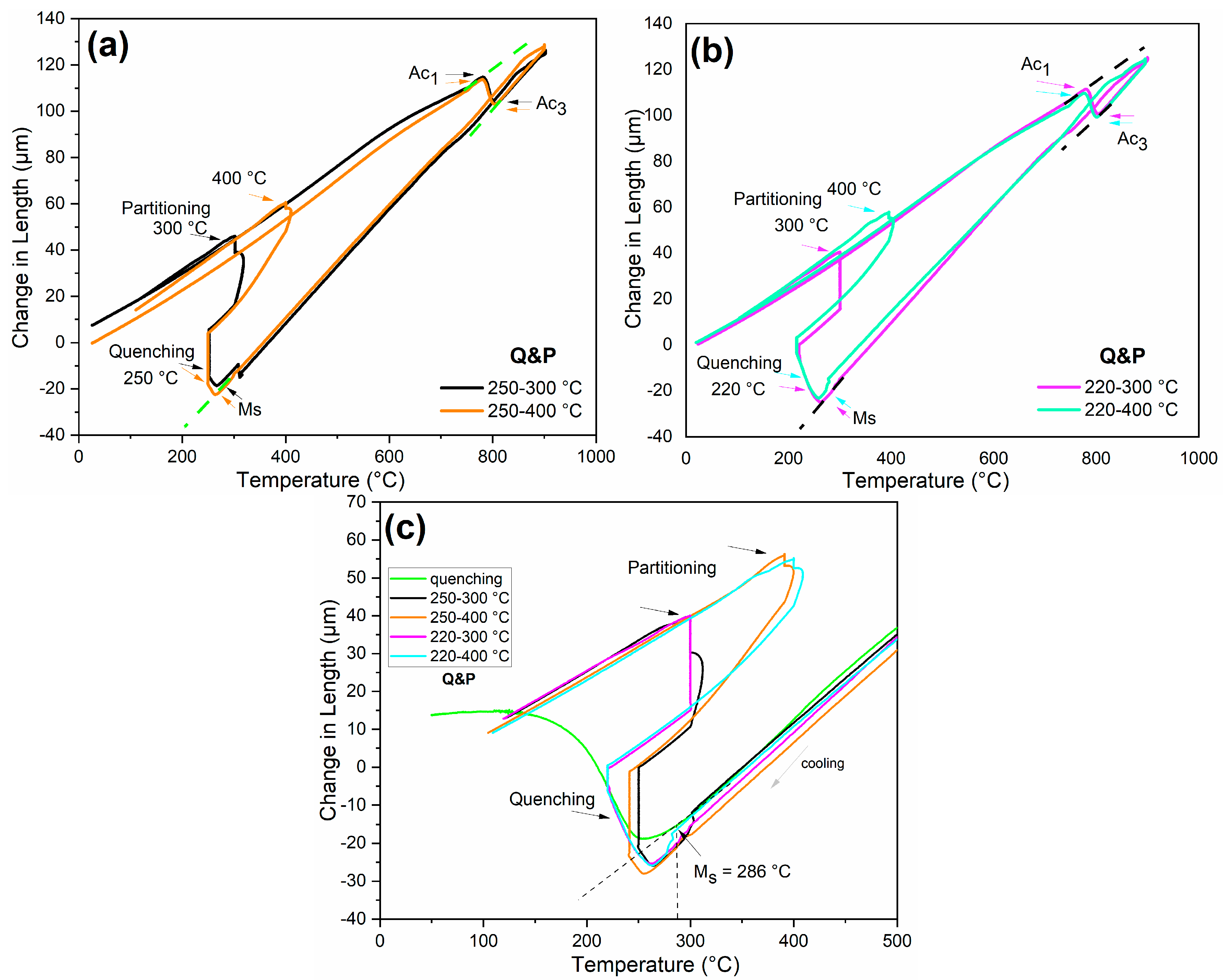 Metals 15 00509 g002