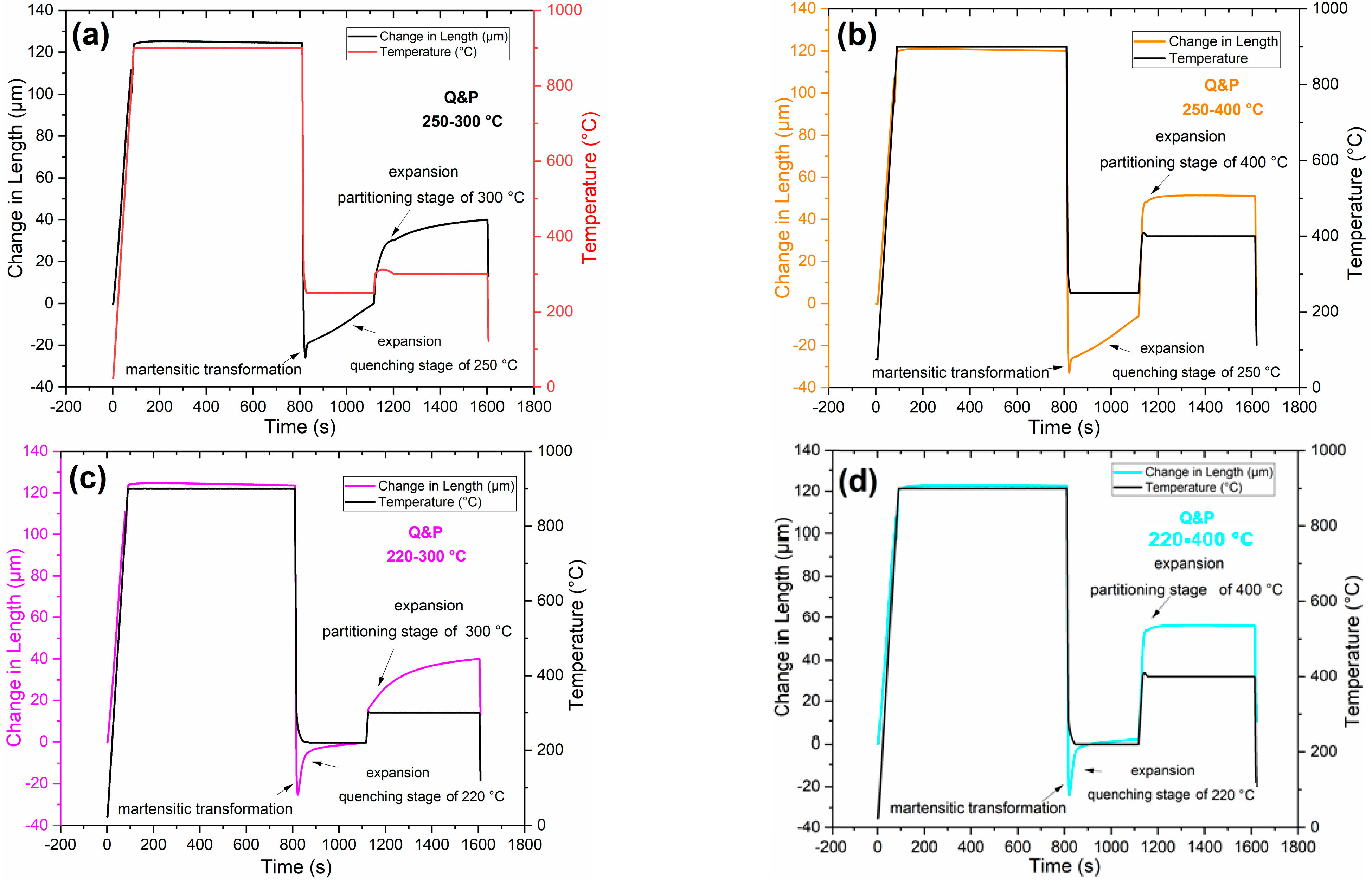 Metals 15 00509 g003