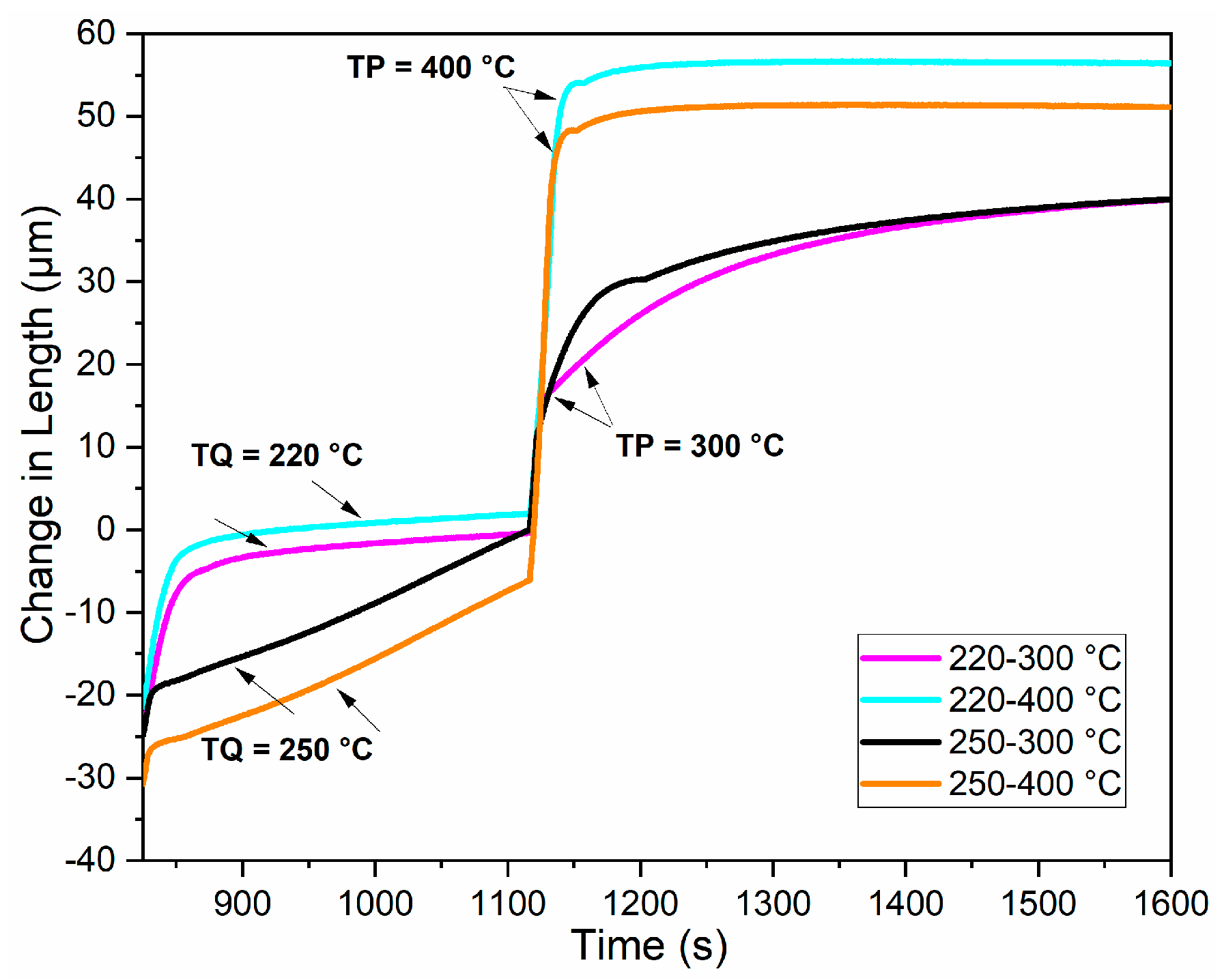 Metals 15 00509 g004