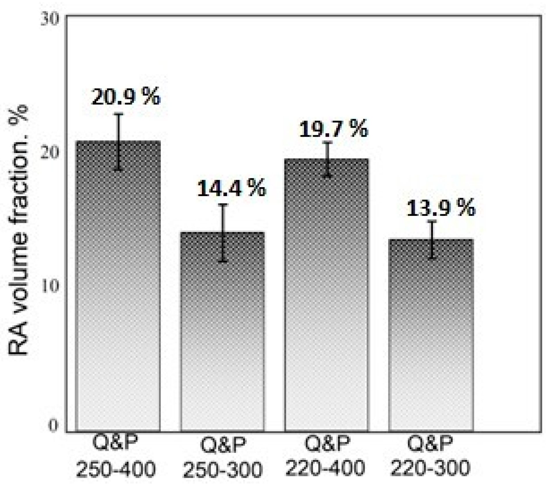 Metals 15 00509 g009