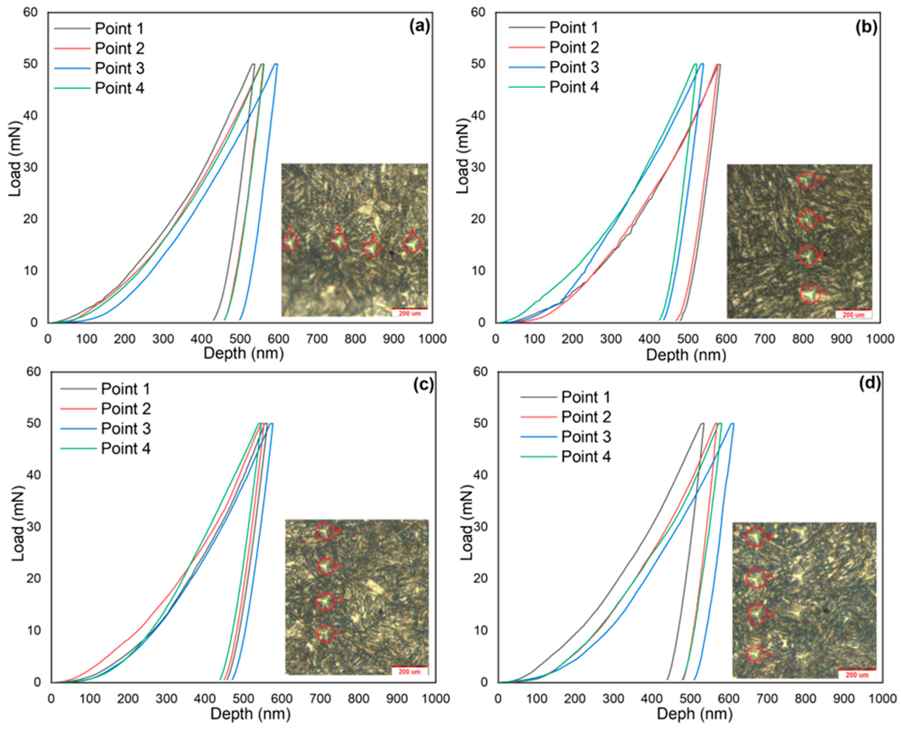 Metals 15 00509 g010