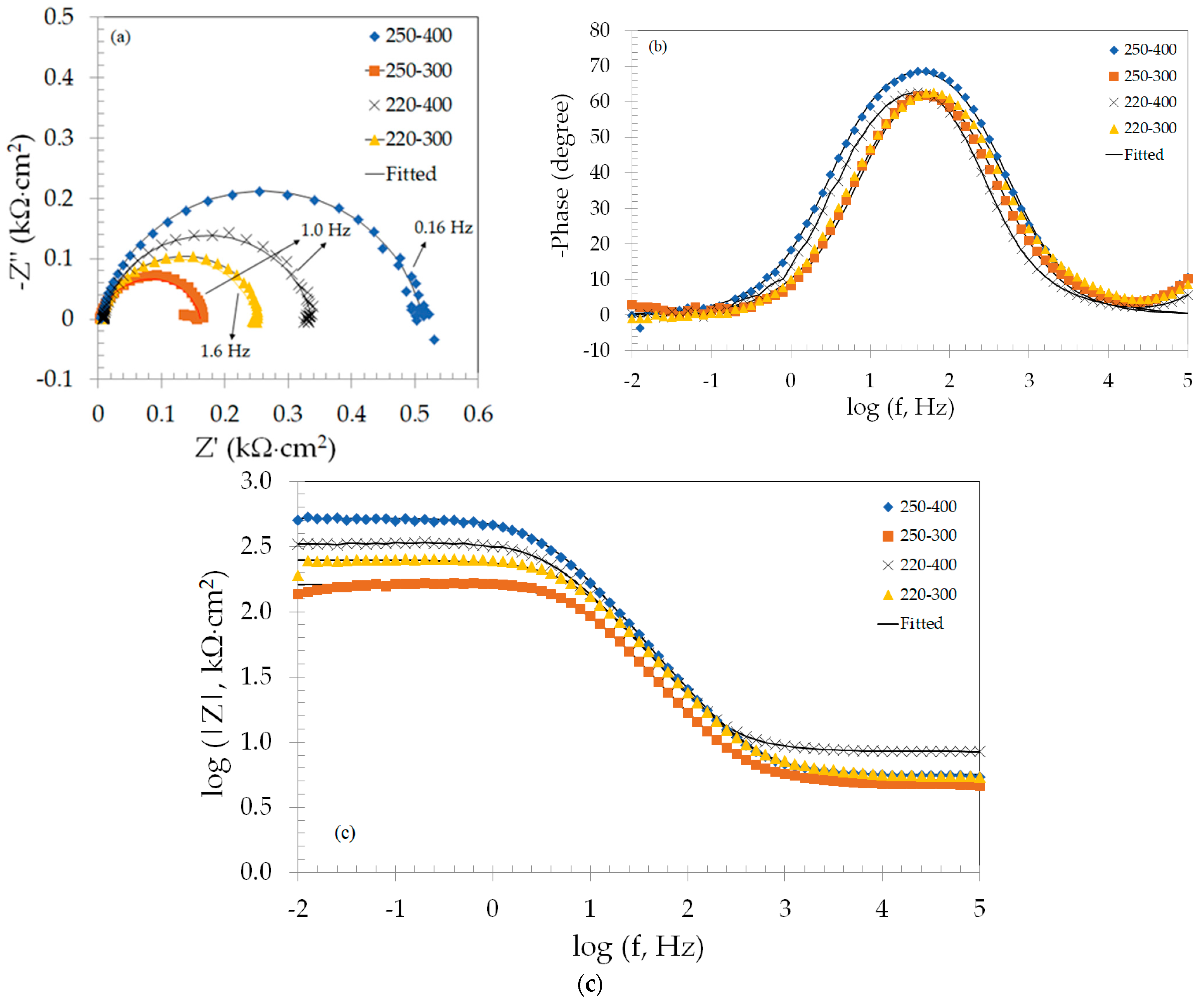 Metals 15 00509 g011