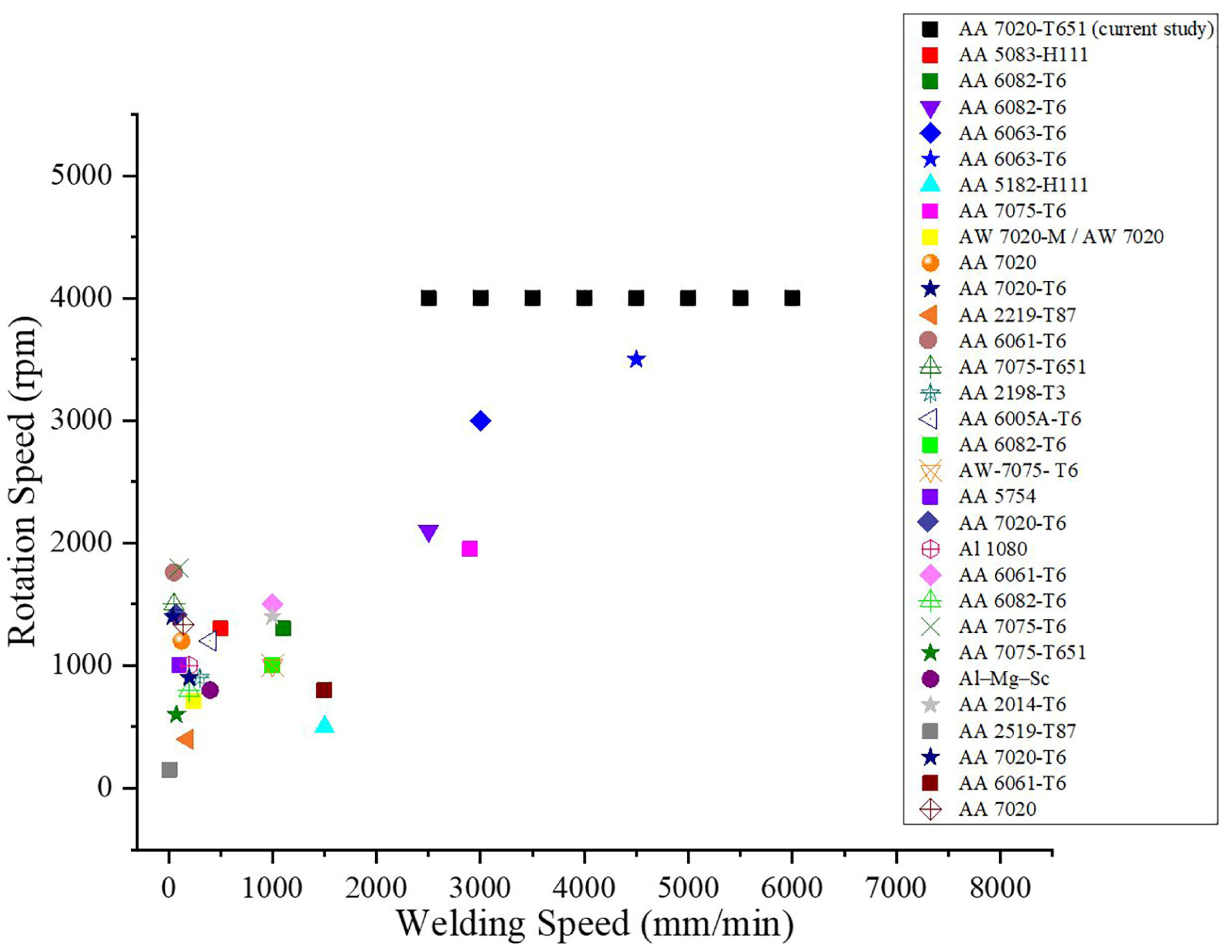 Metals 15 00511 g001