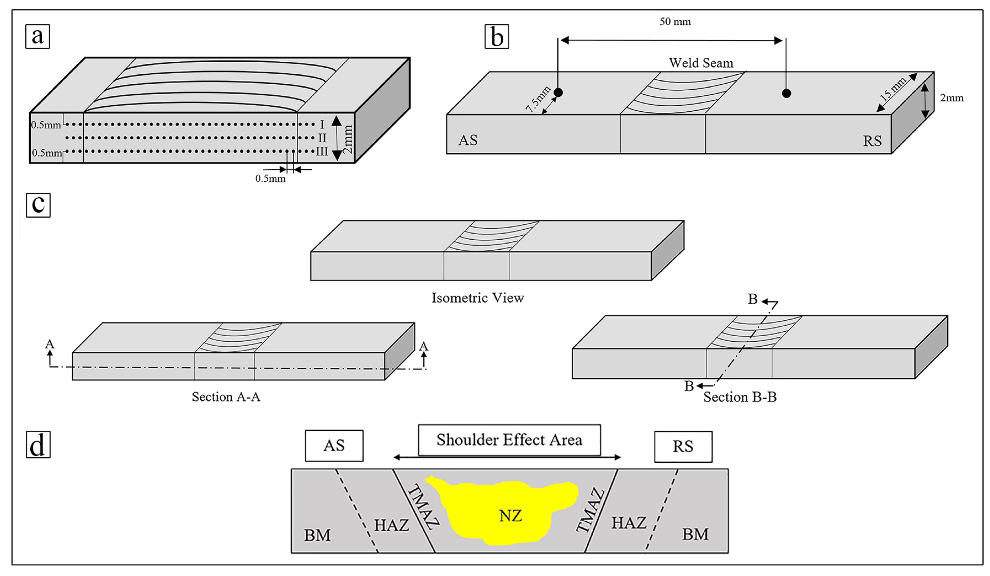 Metals 15 00511 g003