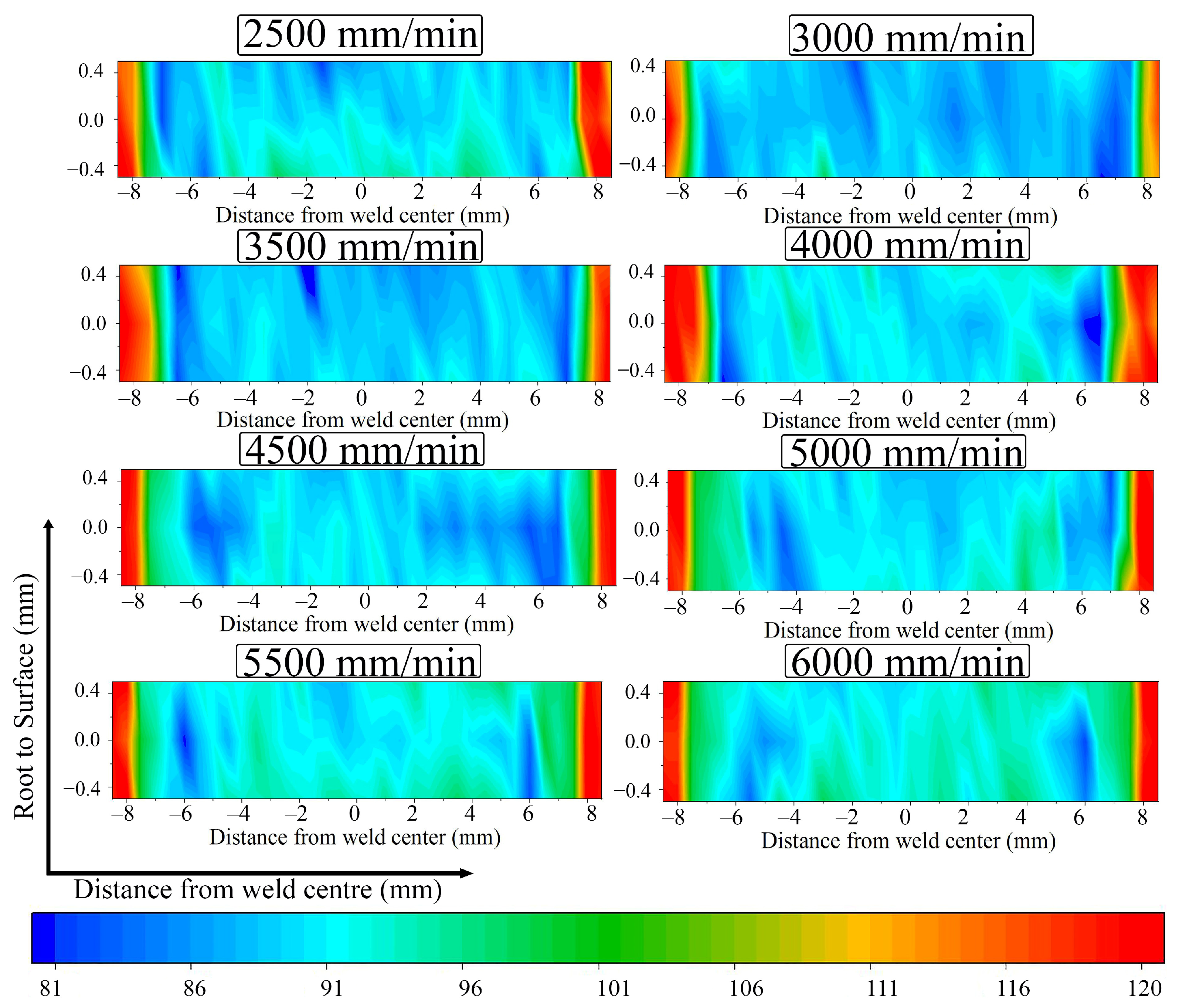Metals 15 00511 g005
