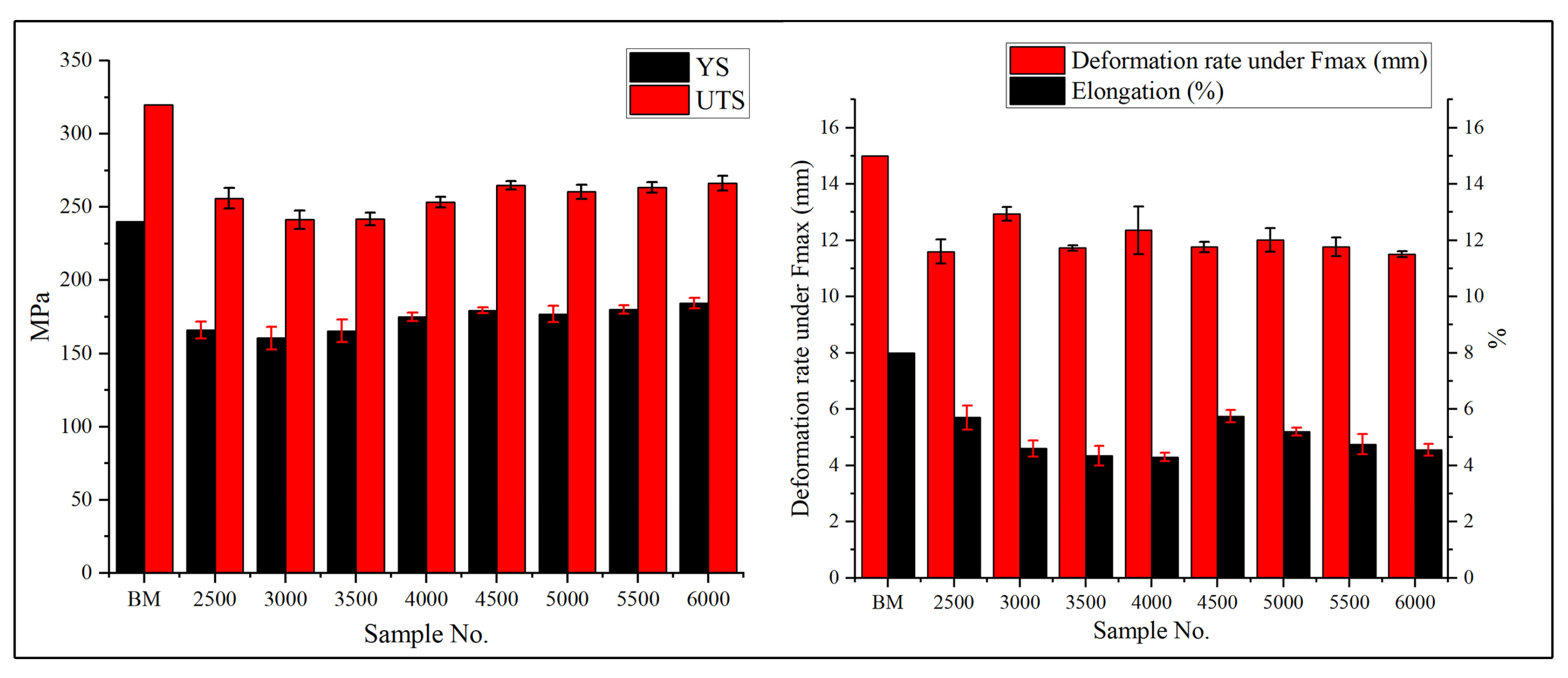 Metals 15 00511 g006