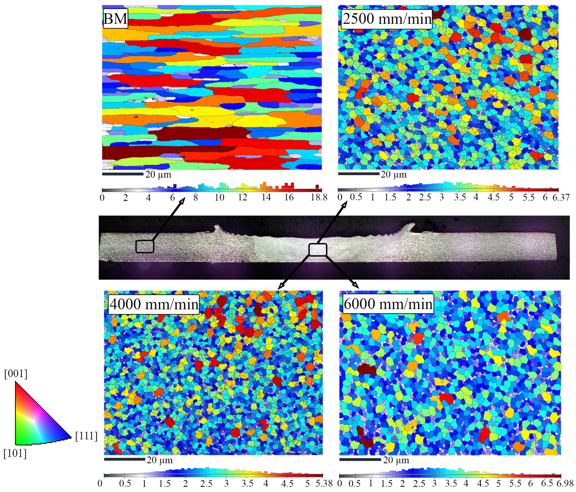 Metals 15 00511 g008