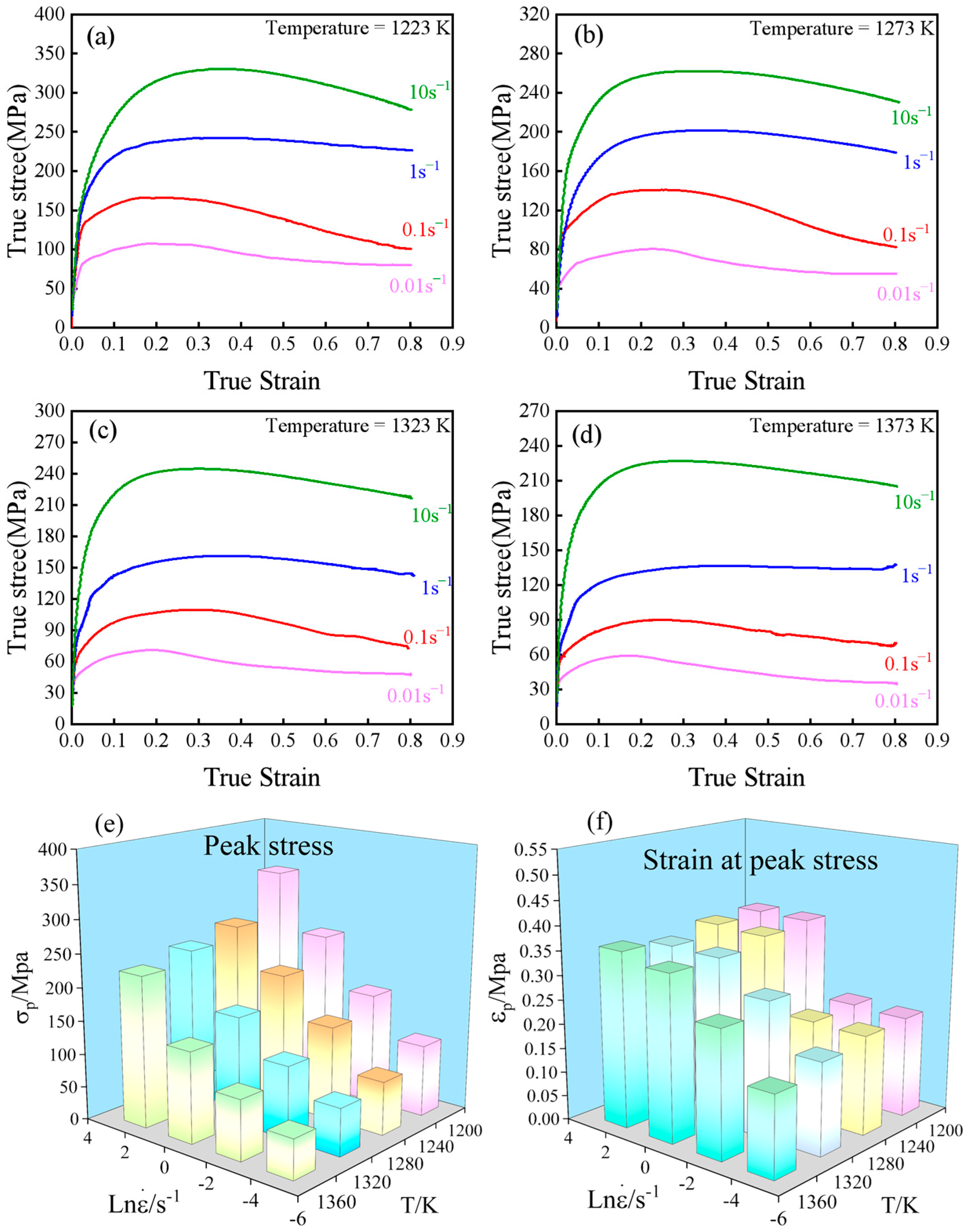 Metals 15 00512 g003