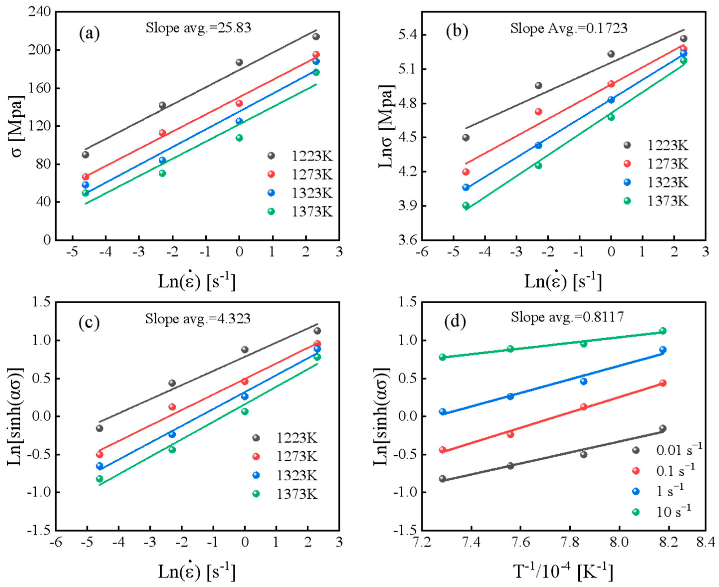 Metals 15 00512 g004