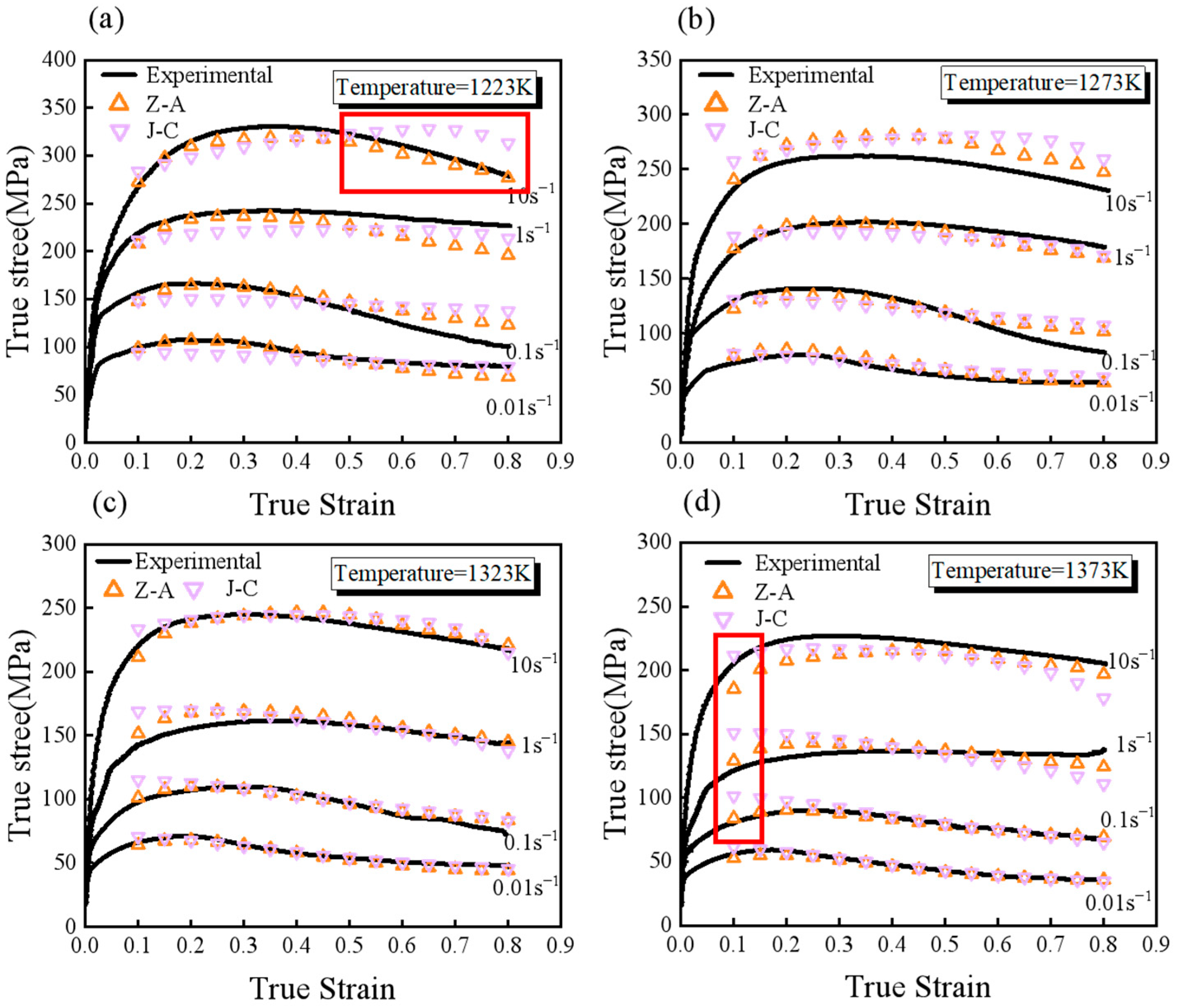 Metals 15 00512 g006